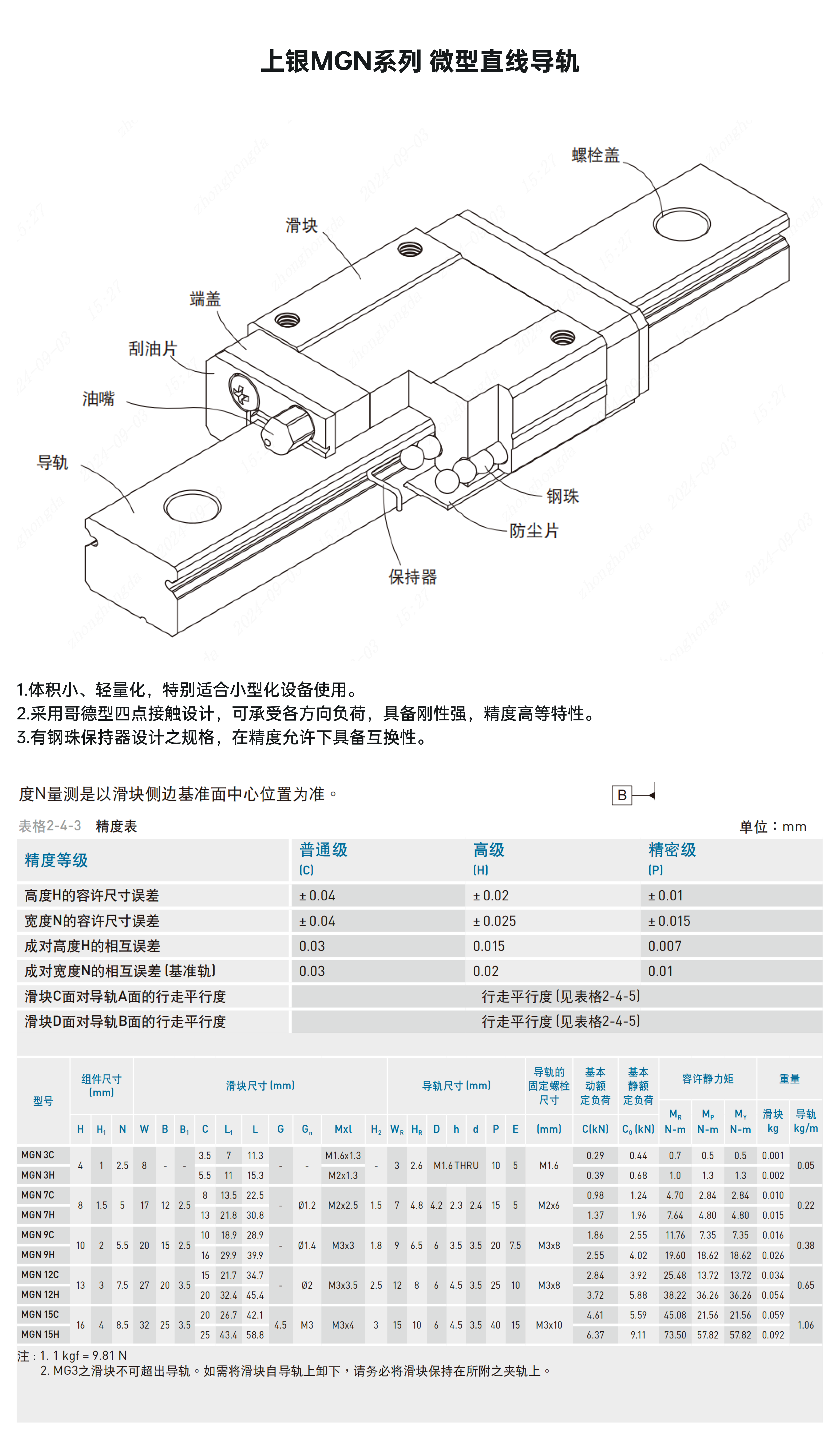 上银直线导轨