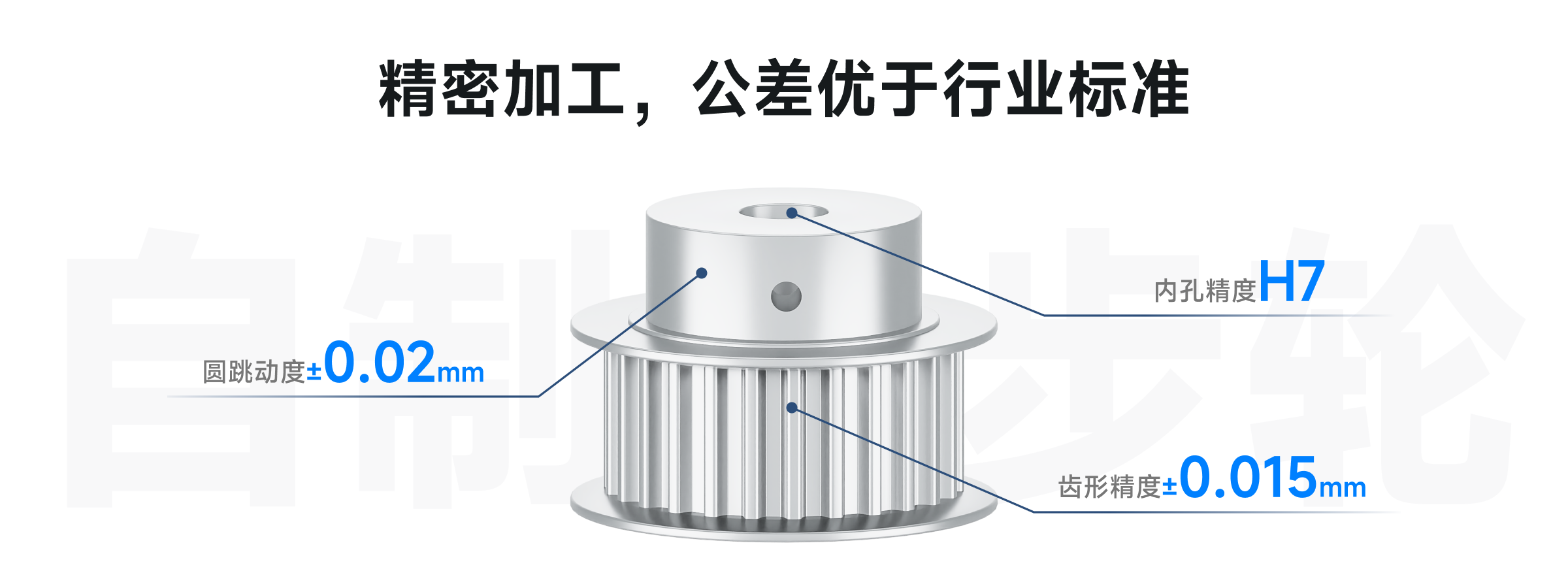 同步轮尺寸图