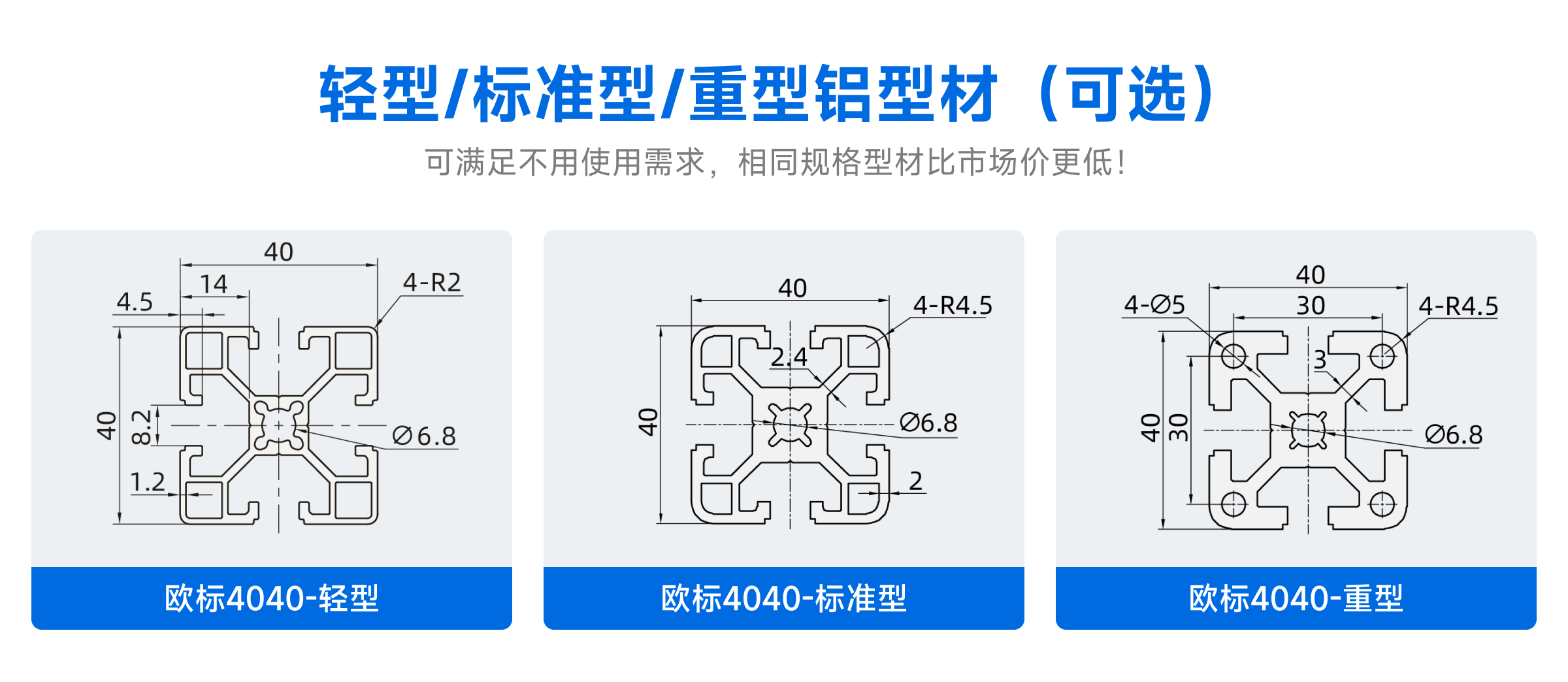 多标准型材