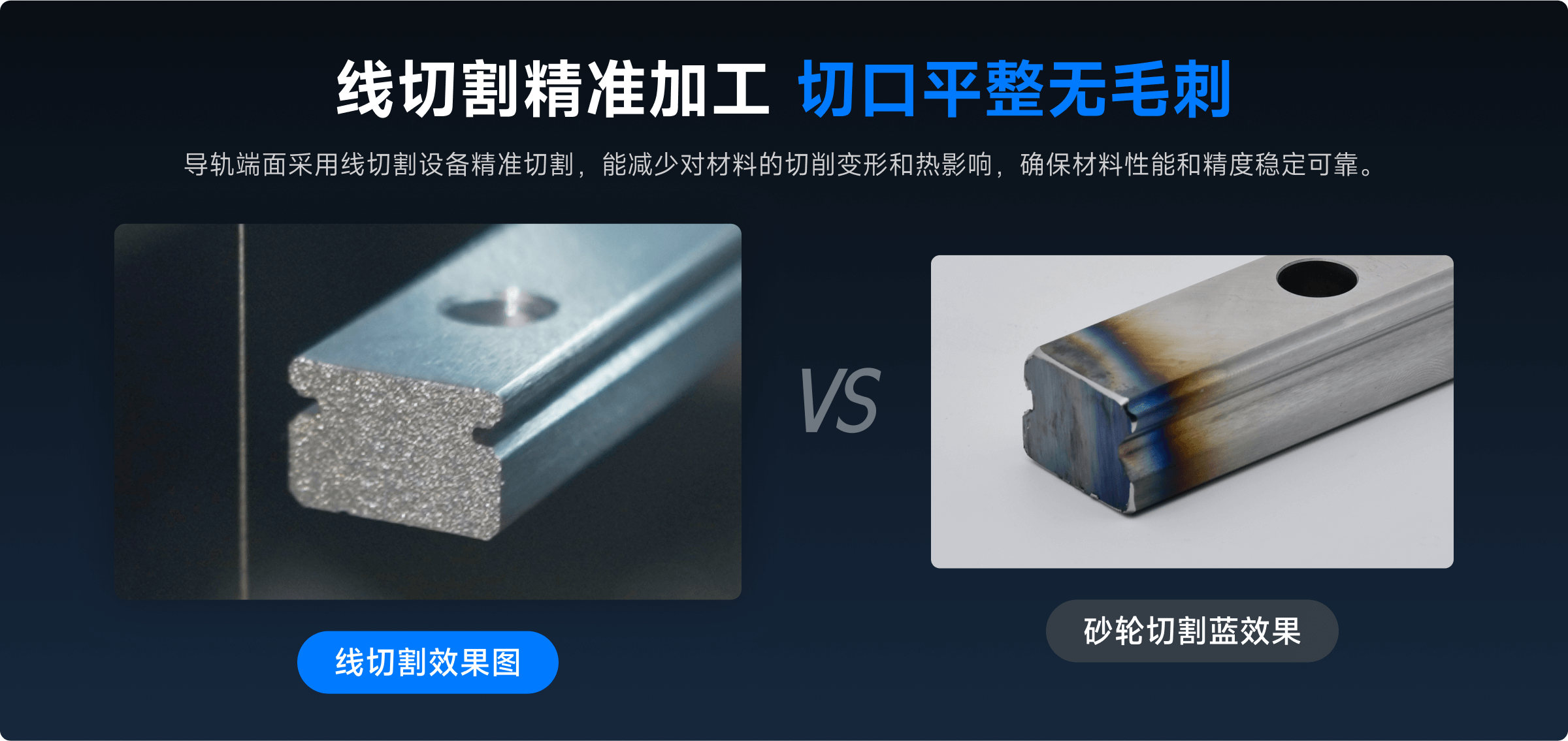 导轨切口