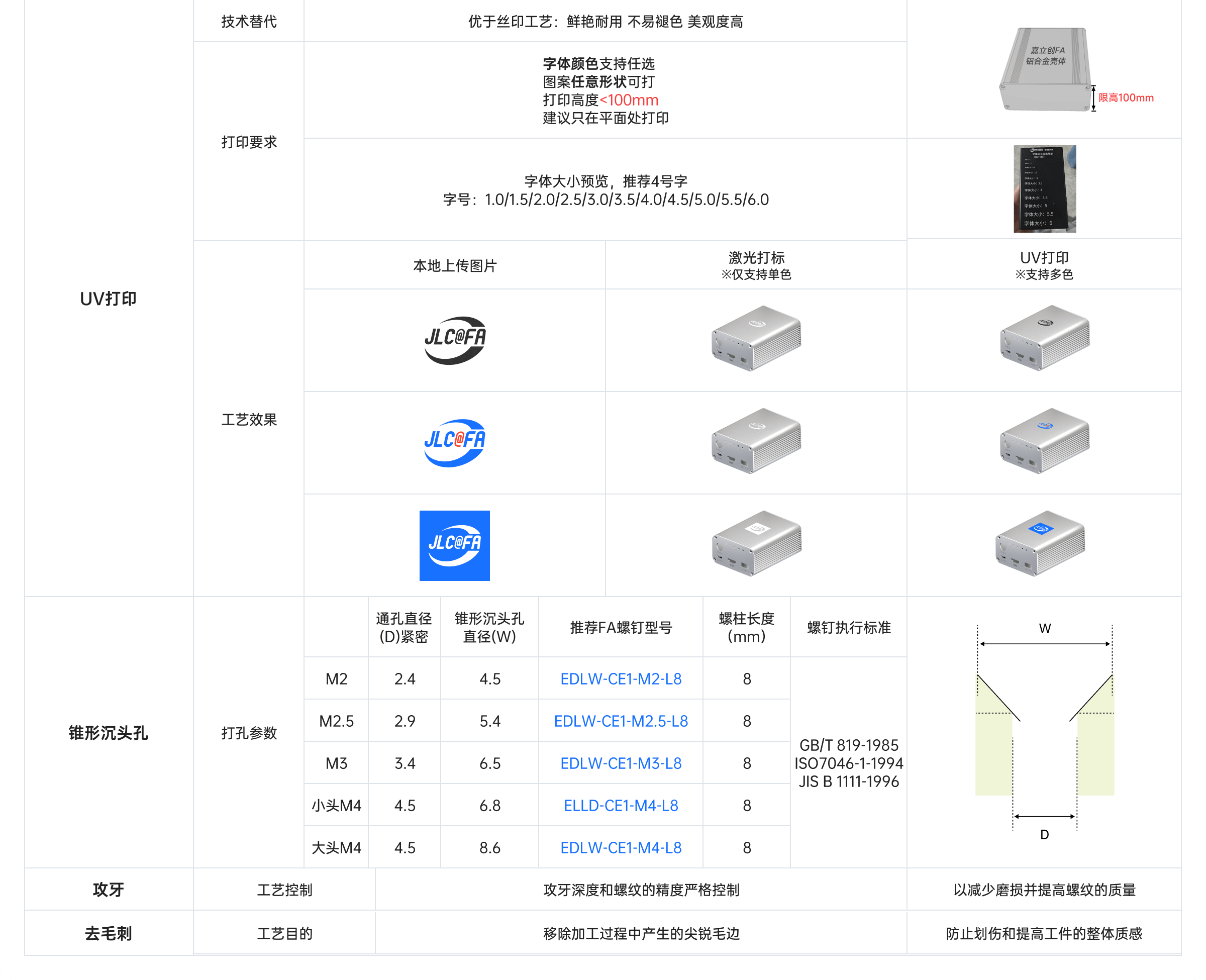 嘉立创FA铝合金壳体