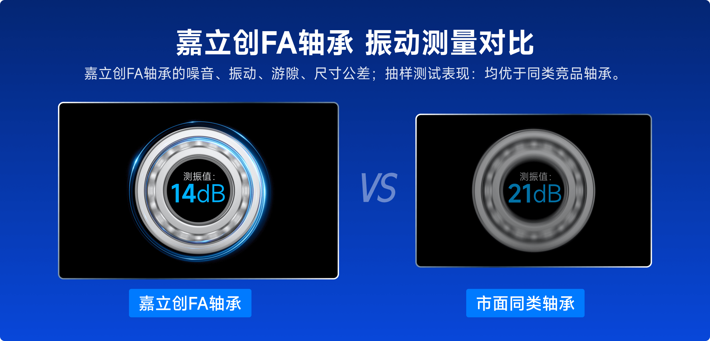 嘉立创FA轴承优势对比