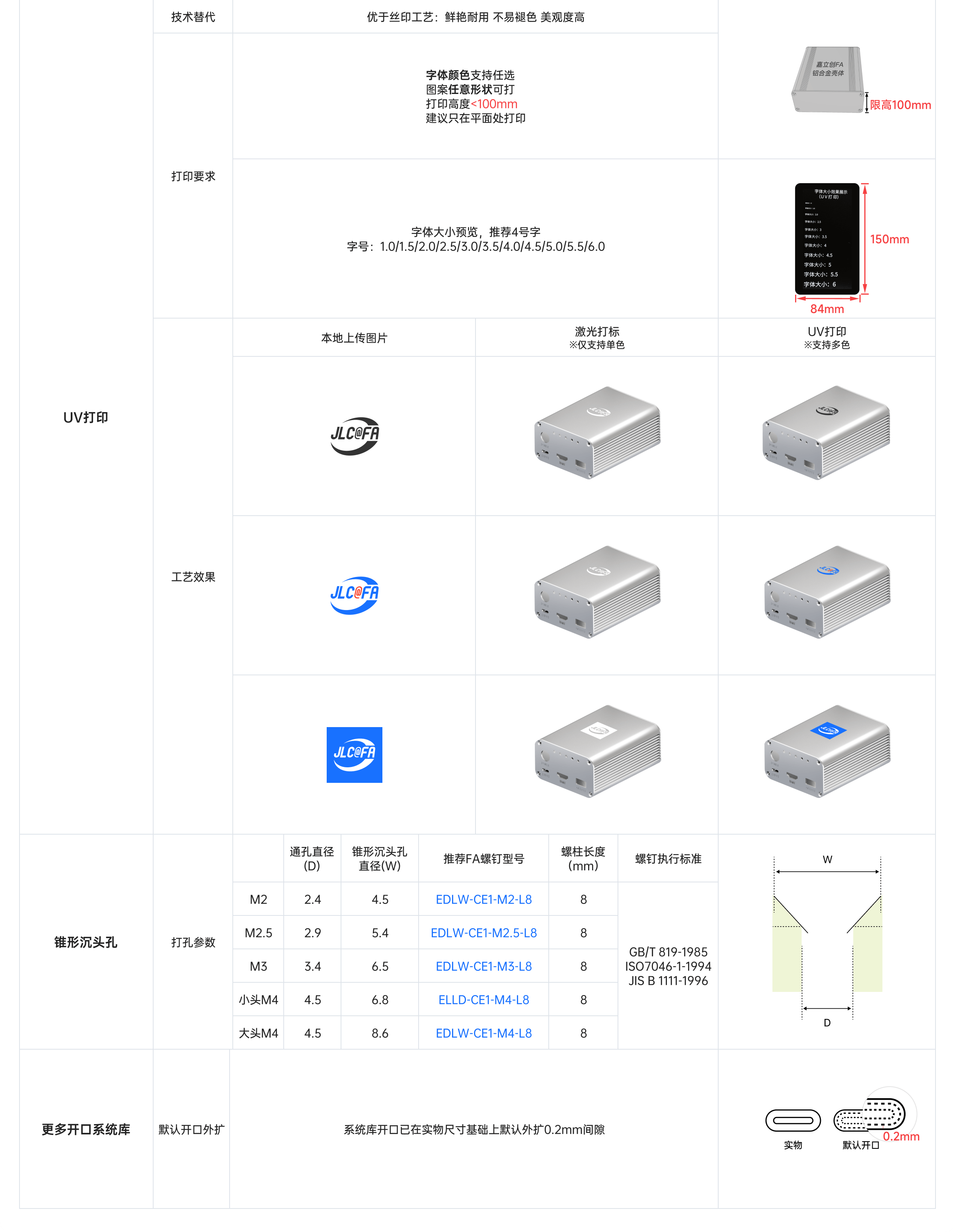 铝合金外壳