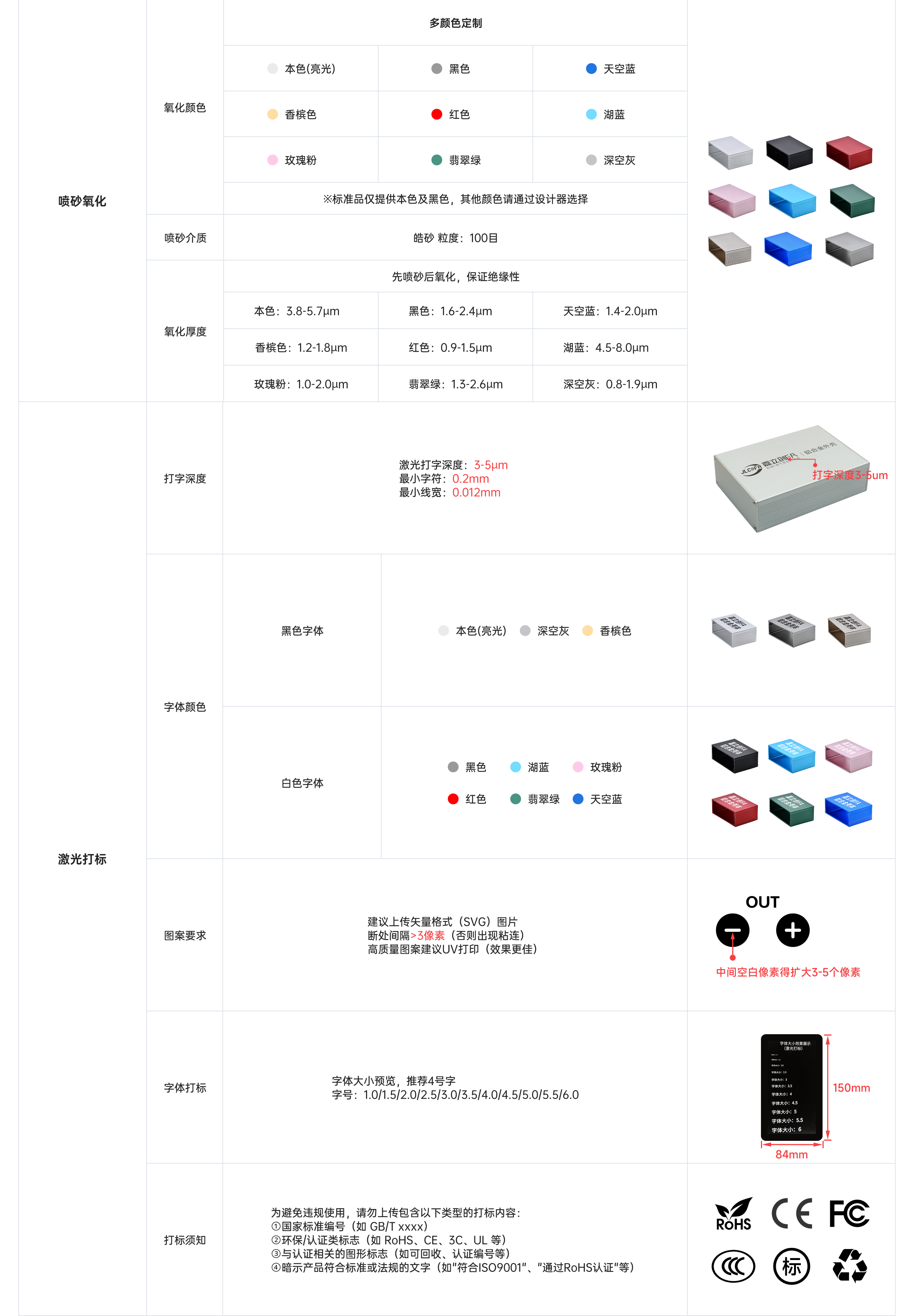 嘉立创FA铝合金壳体