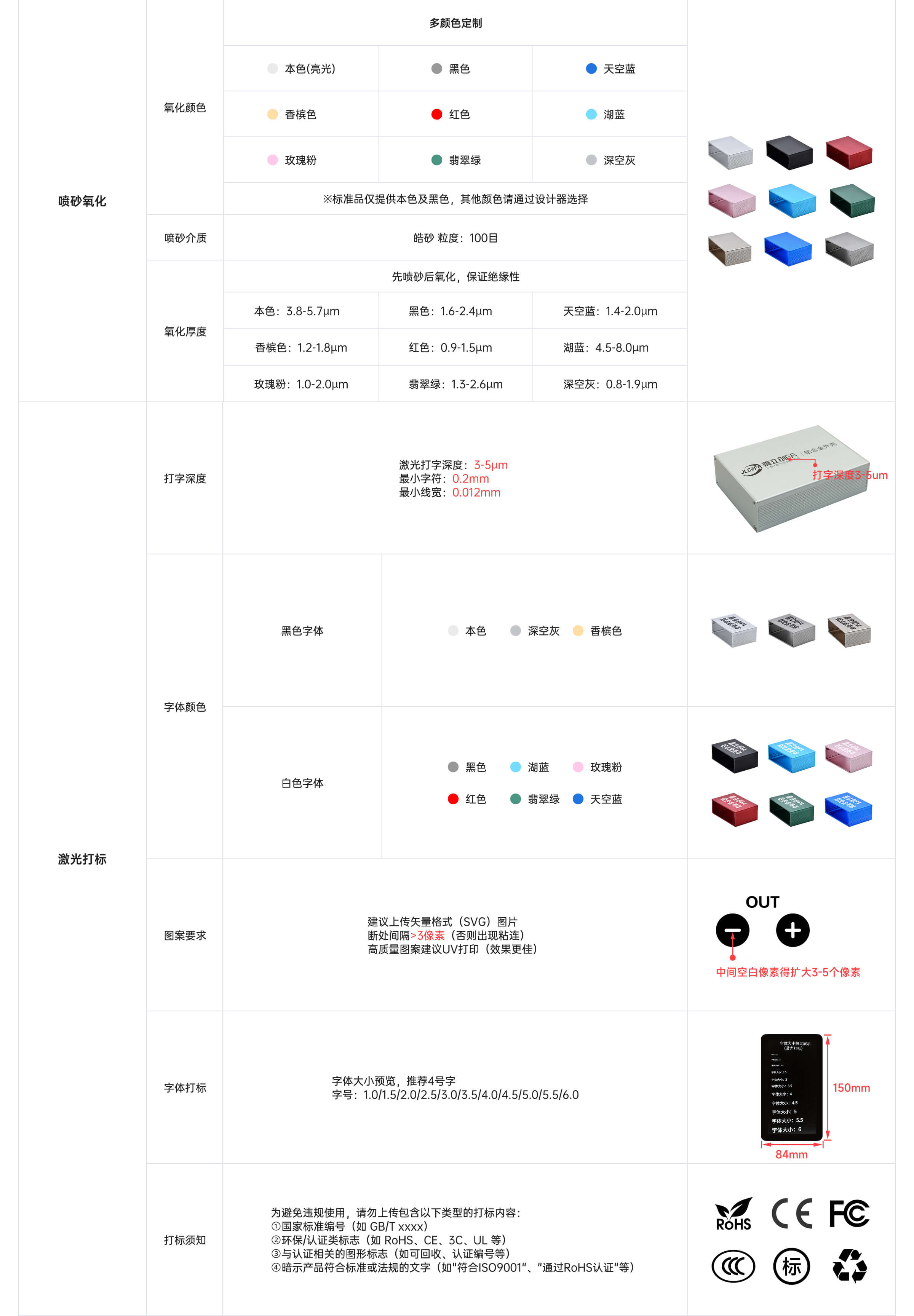 嘉立创FA铝合金壳体