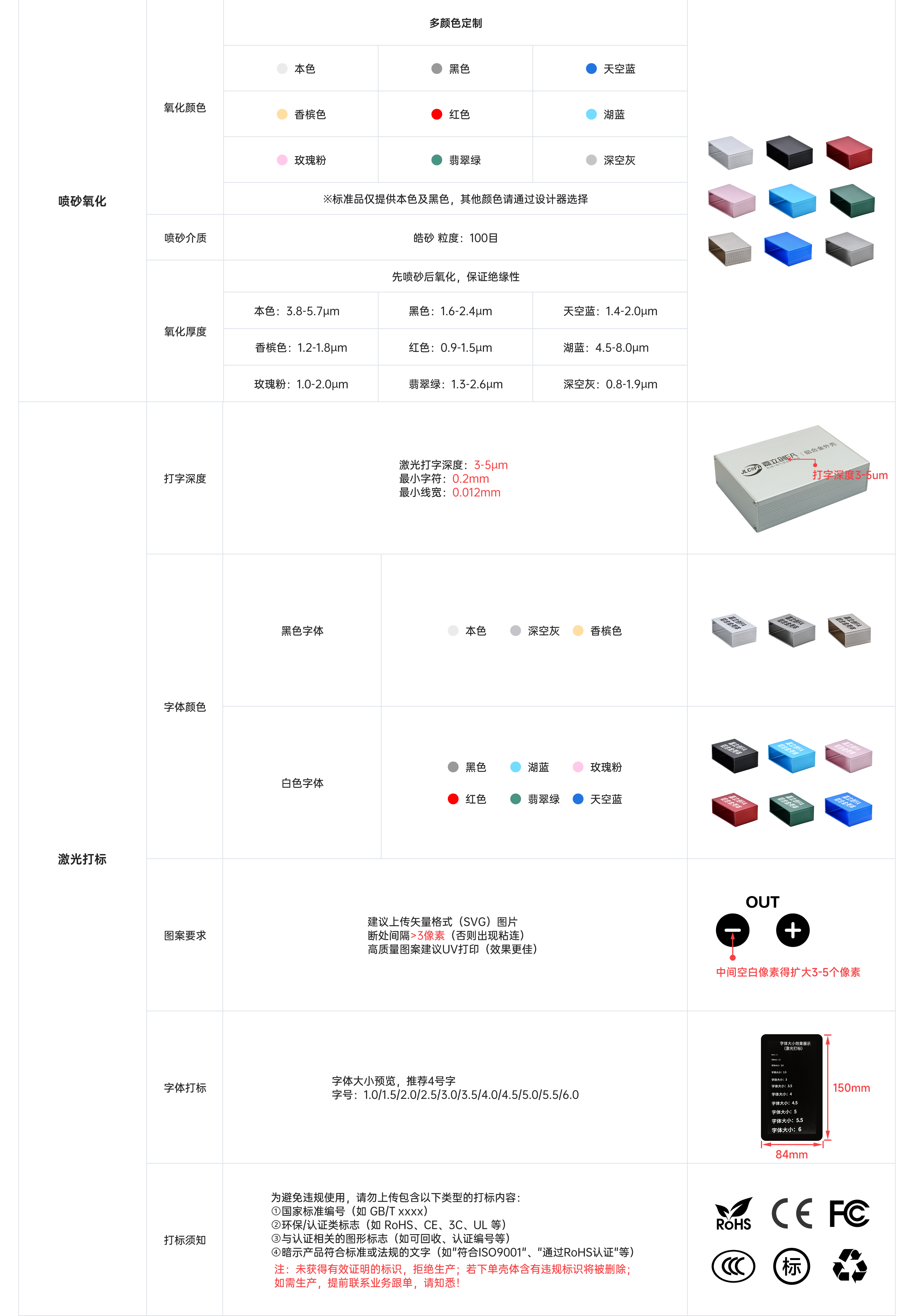 嘉立创FA铝合金壳体