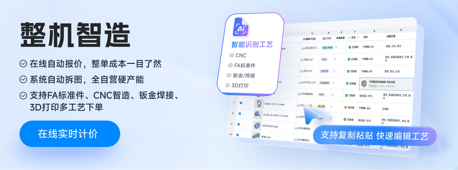 整机智造