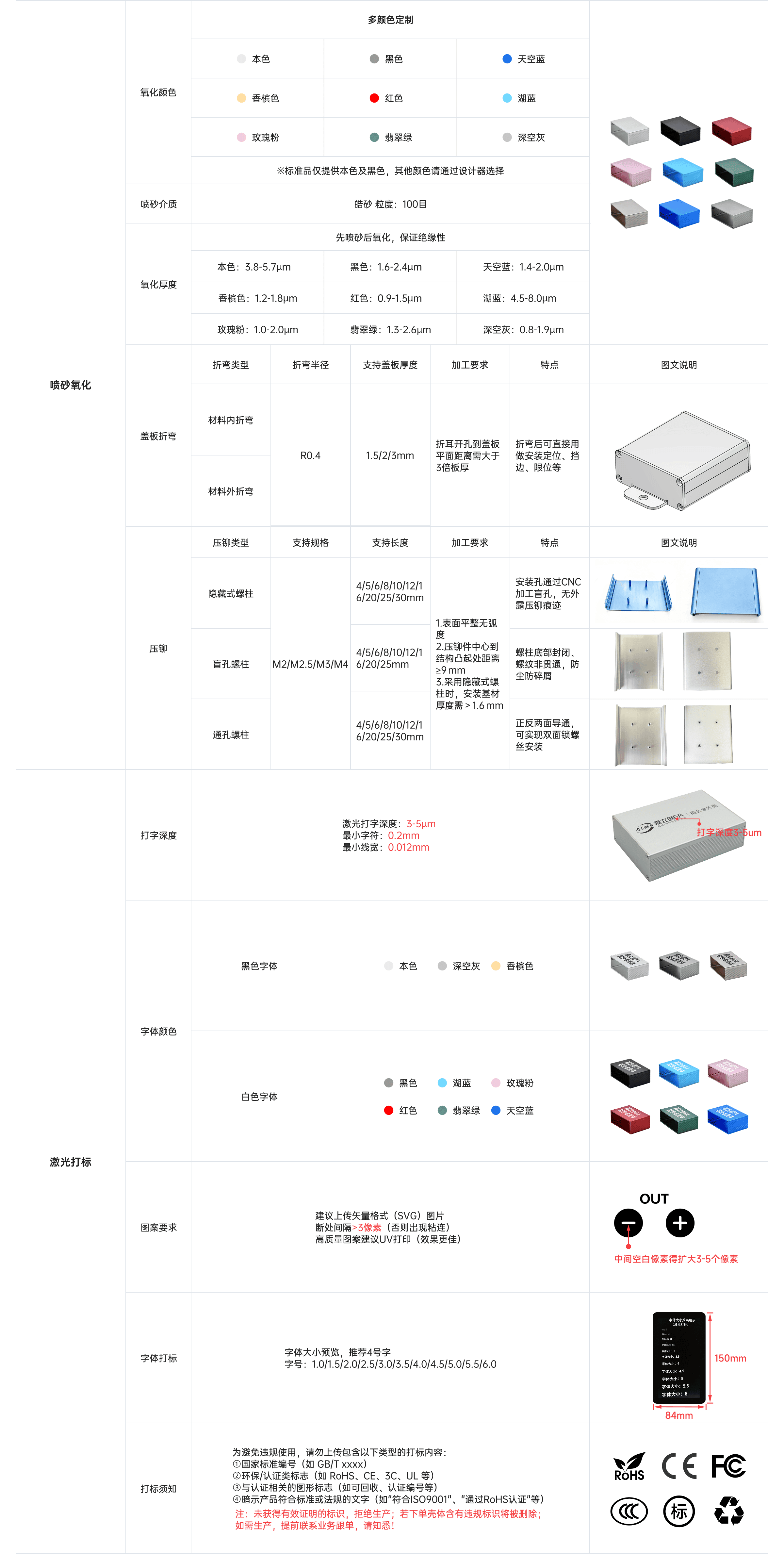 嘉立创FA铝合金壳体
