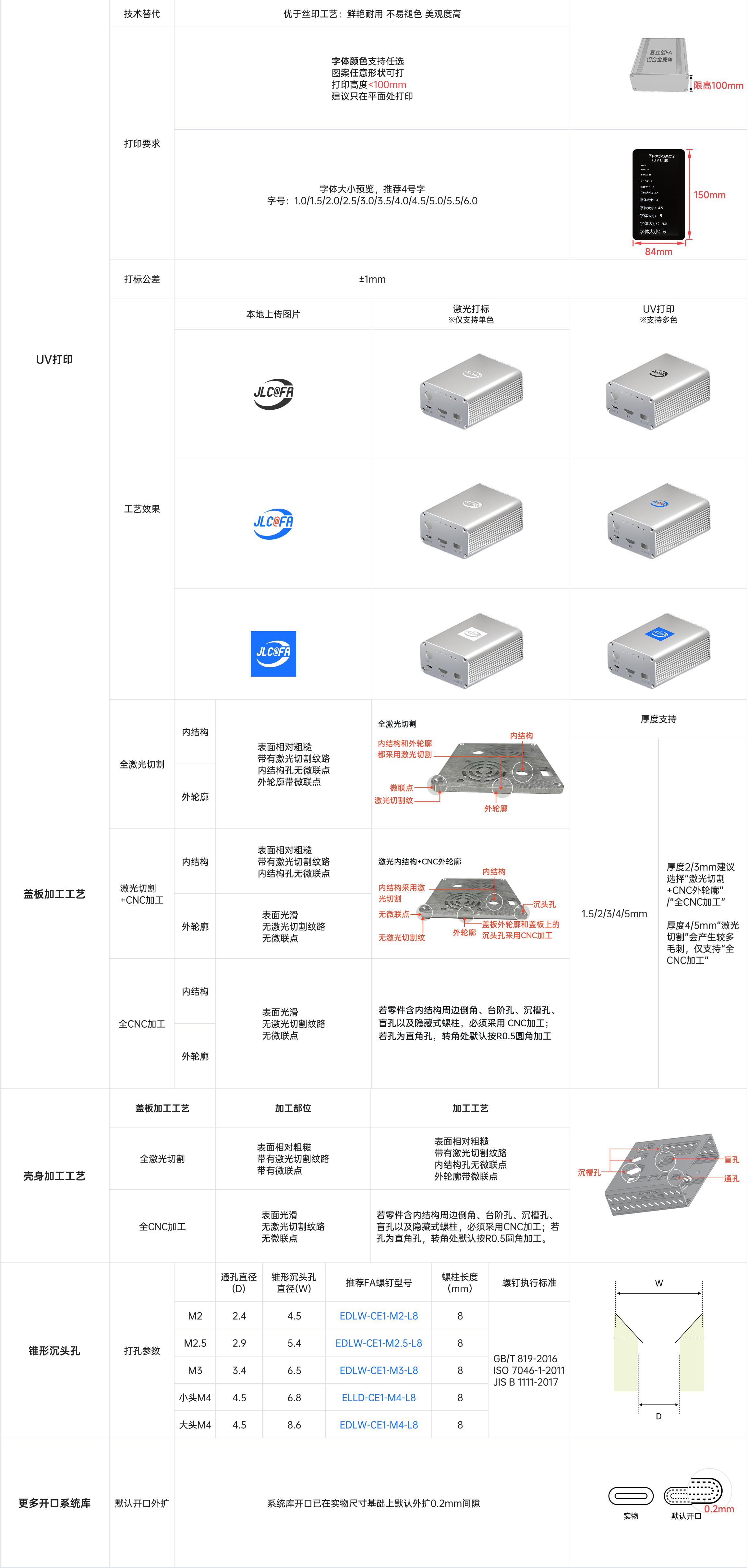 铝合金外壳