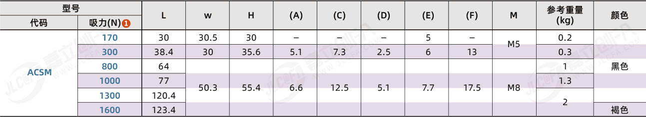 ACSM_2.png