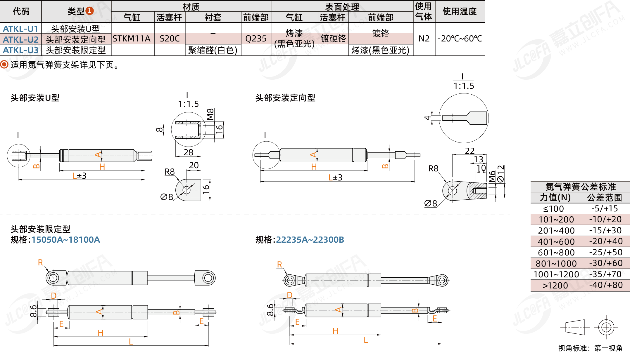 ATKL_1.png ATKL_1.png