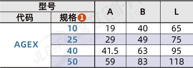 AGEX_2.png AGEX_2.png