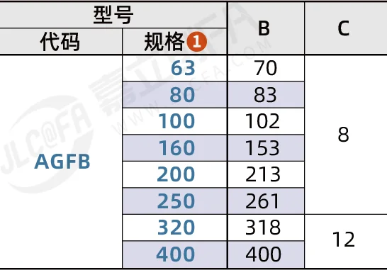 AGFB_2.png AGFB_2.png