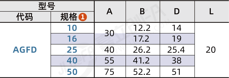 AGFD_2.png AGFD_2.png