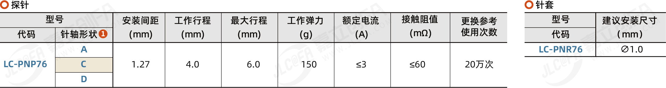 AZTX_2.png