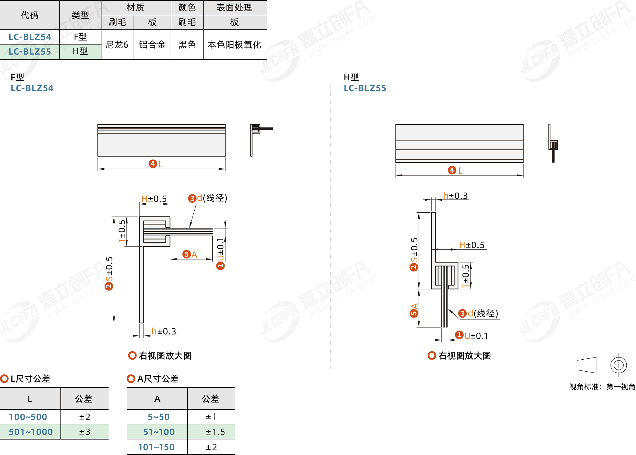 AMSD_1.png AMSD_1.png