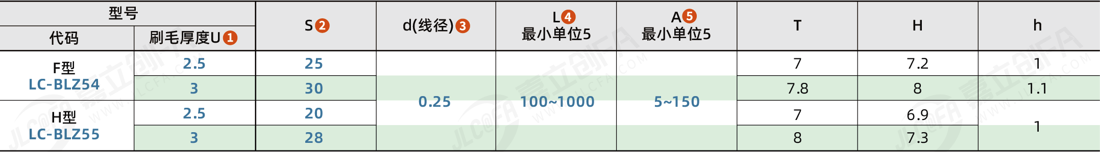 AMSD_2.png AMSD_2.png