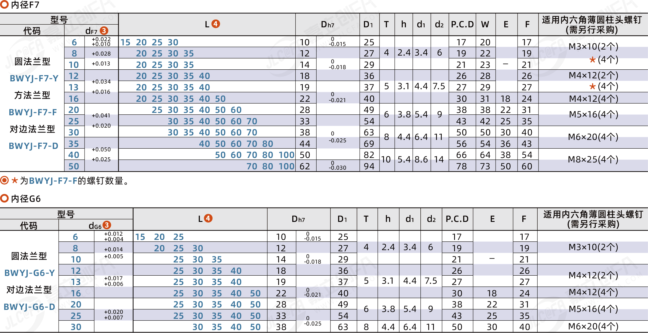 BWYJ_2.png BWYJ_2.png