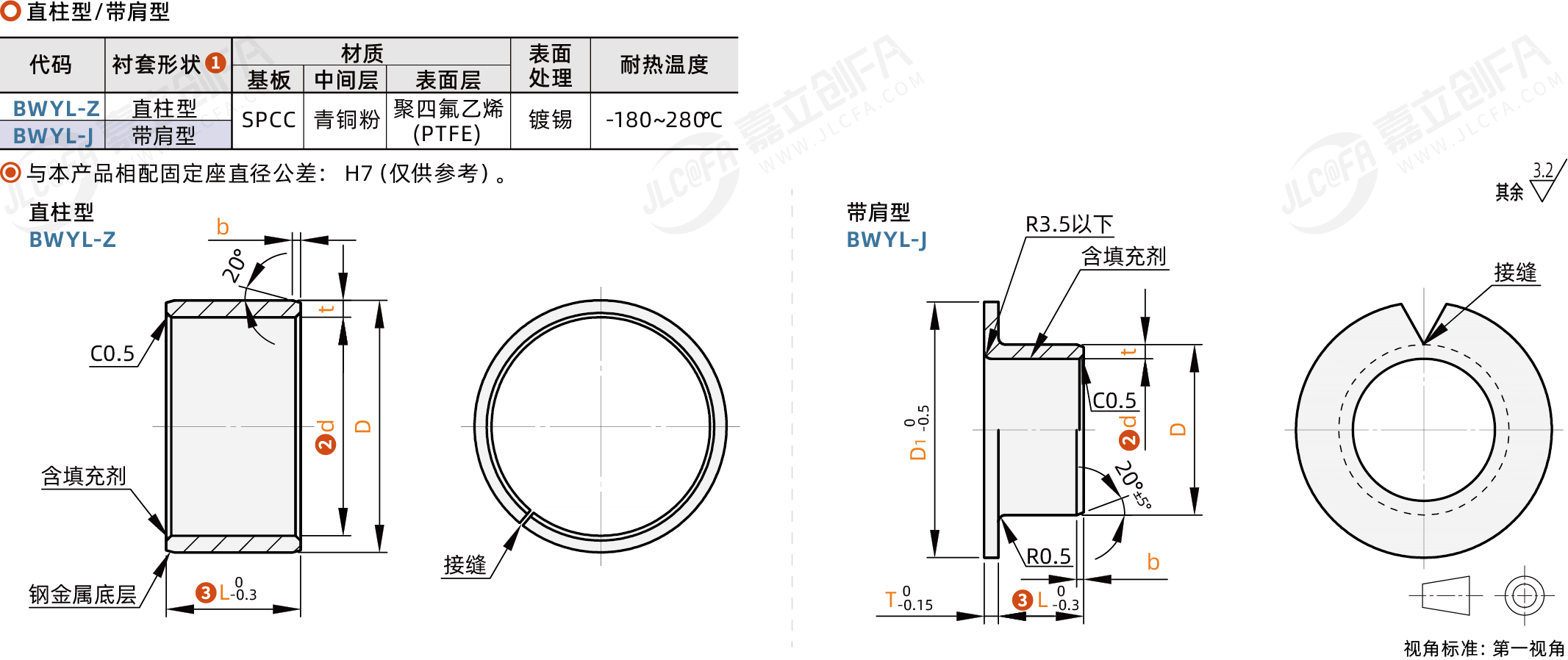 BWYL_1.png BWYL_1.png