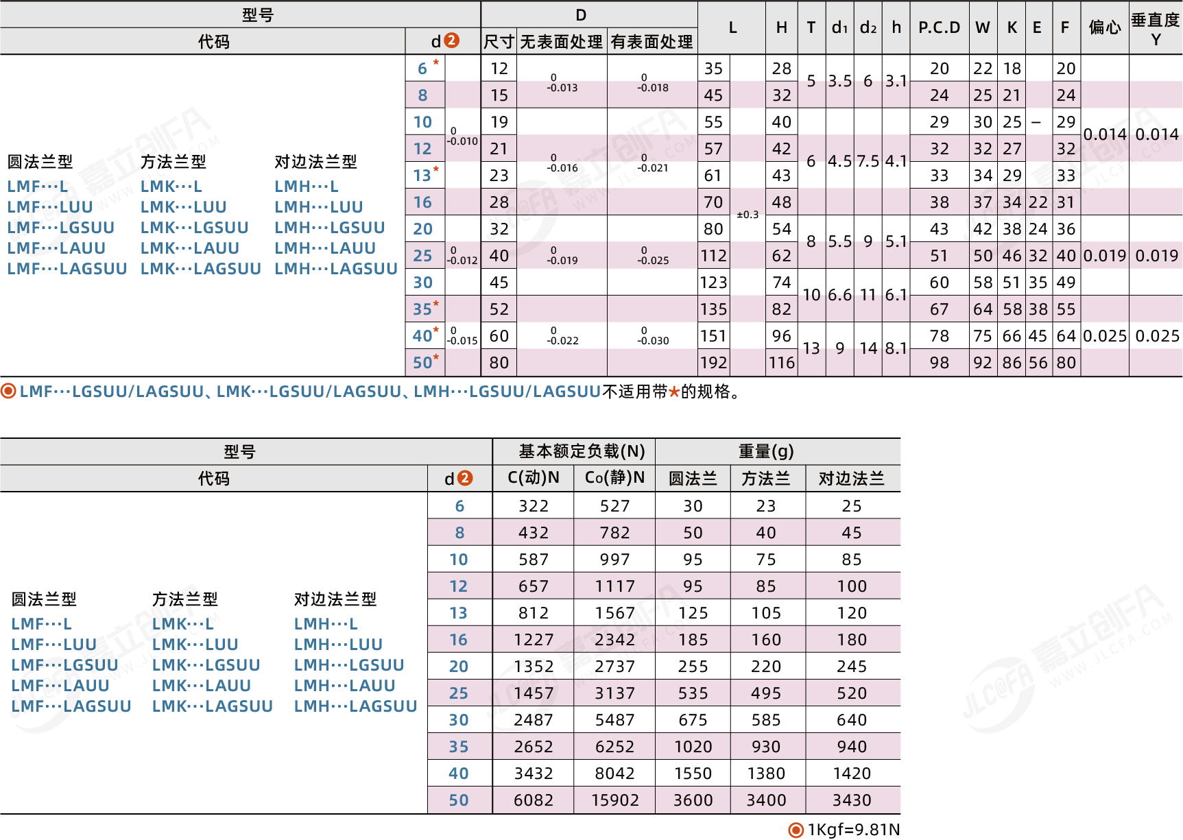 BXC-LMFKHL_2.png BXC-LMFKHL_2.png