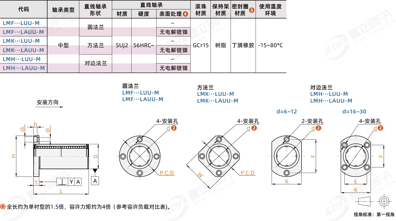 BXC-LMFM_1.png
