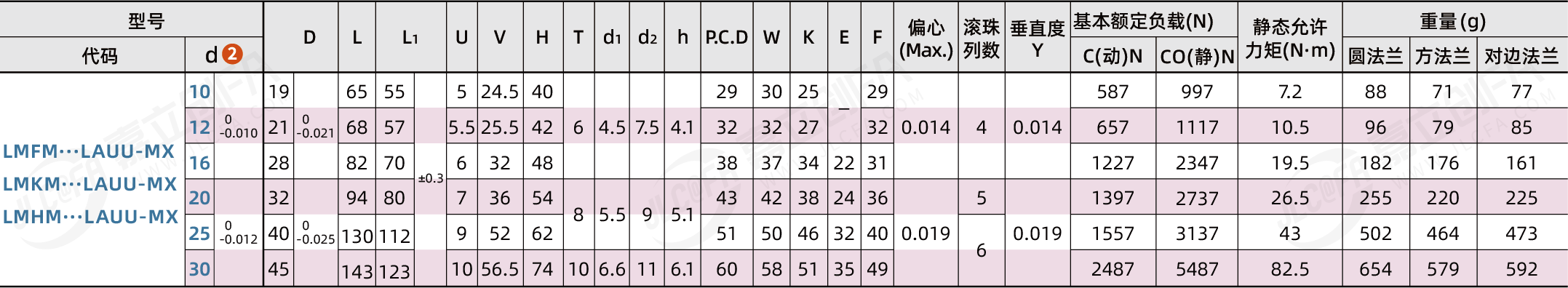 BXC-LMFMMX_2.png