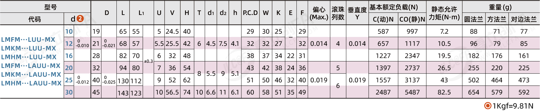 BXC-LMFMMX_2.png