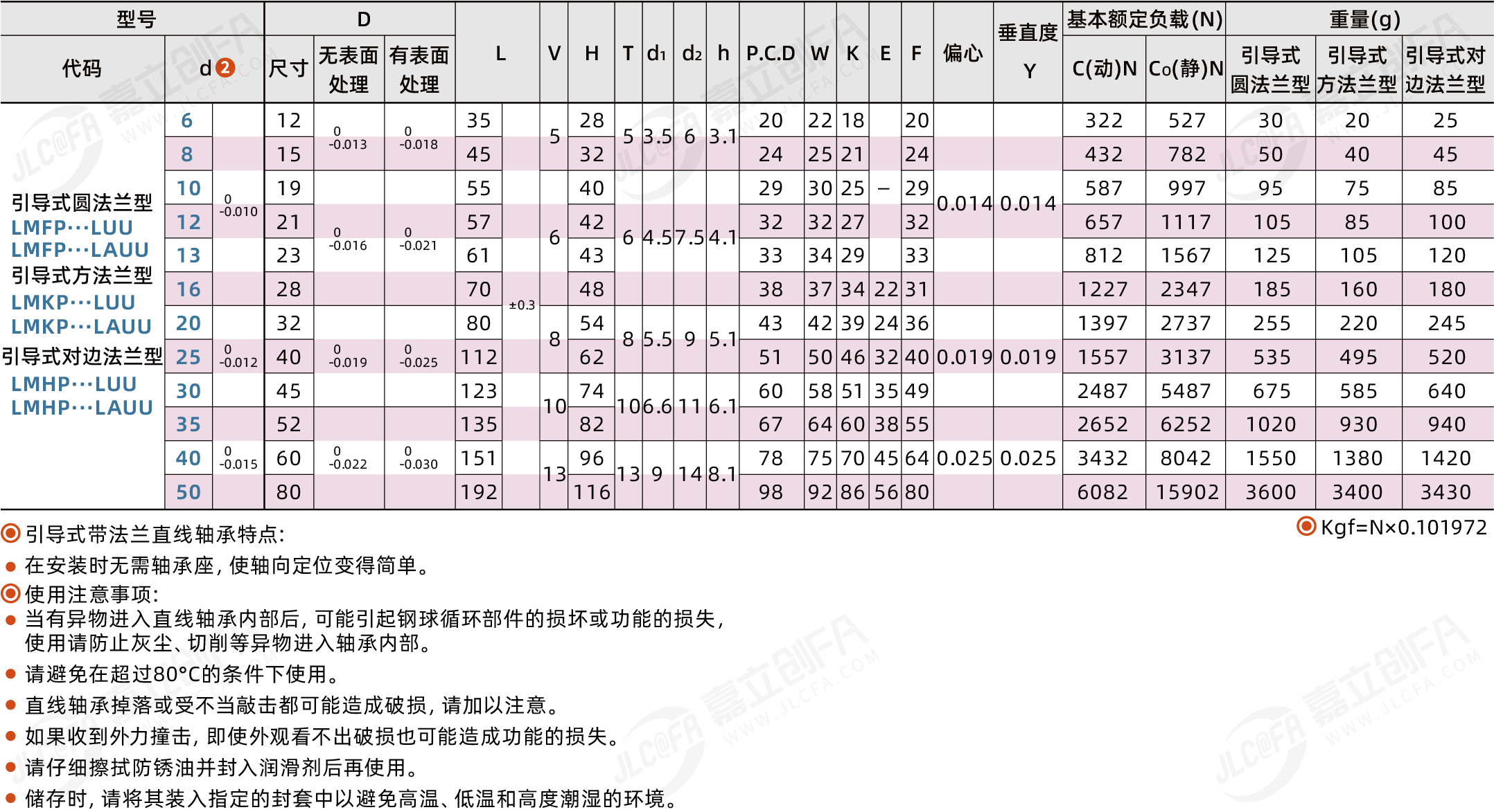 BXC-LMFPL_2.png