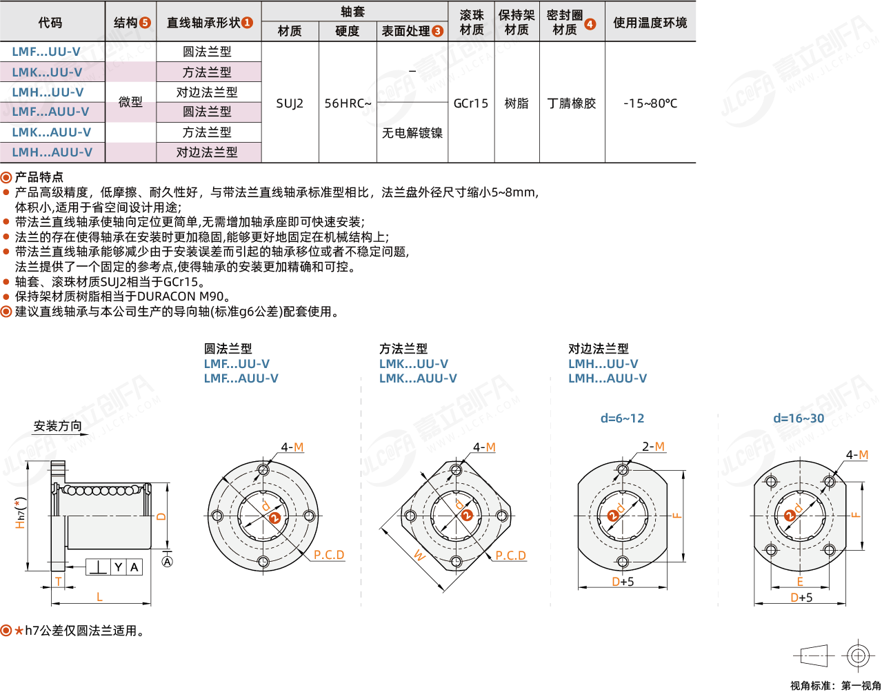 BXC-LMV_1.png