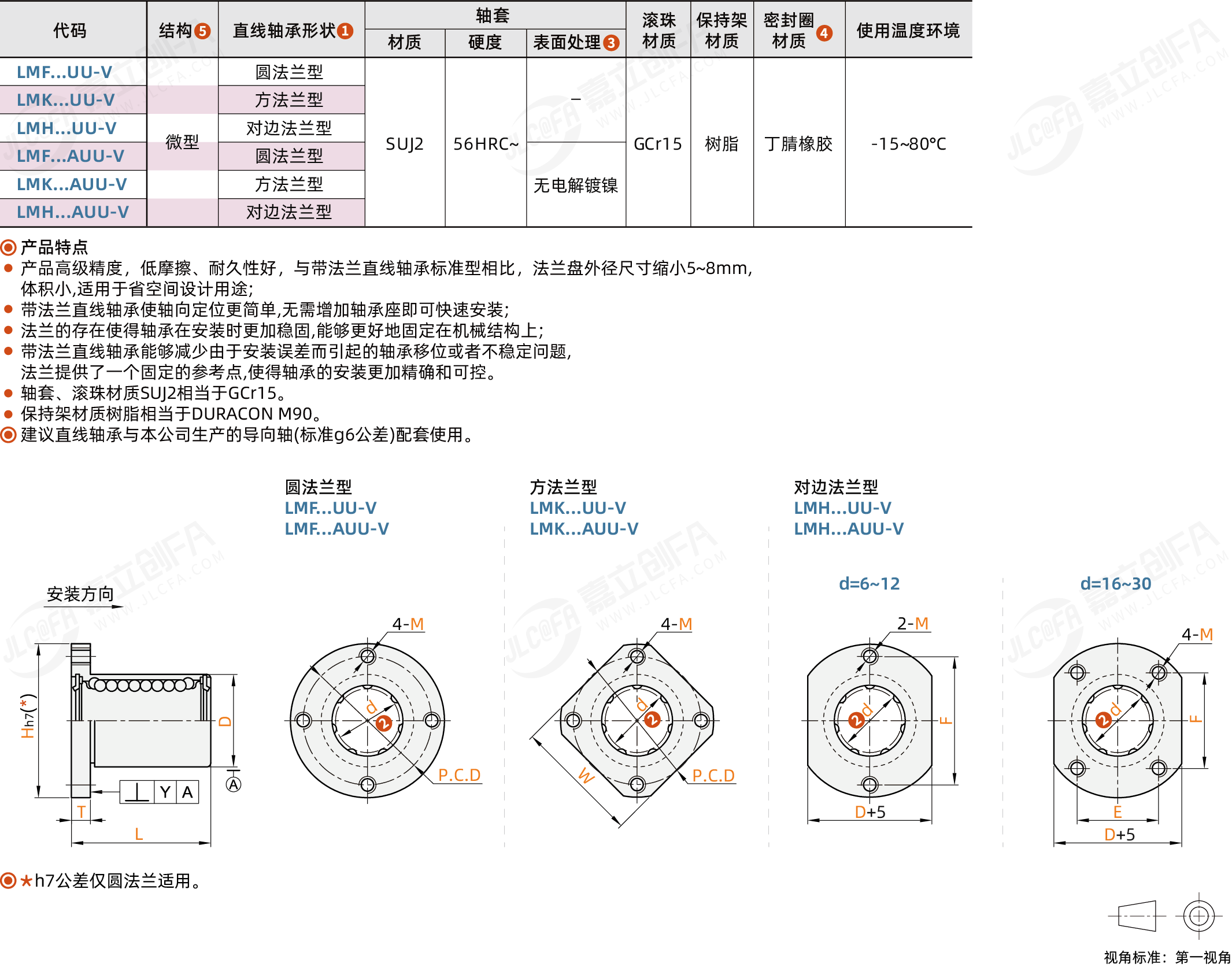 BXC-LMV_1.png BXC-LMV_1.png