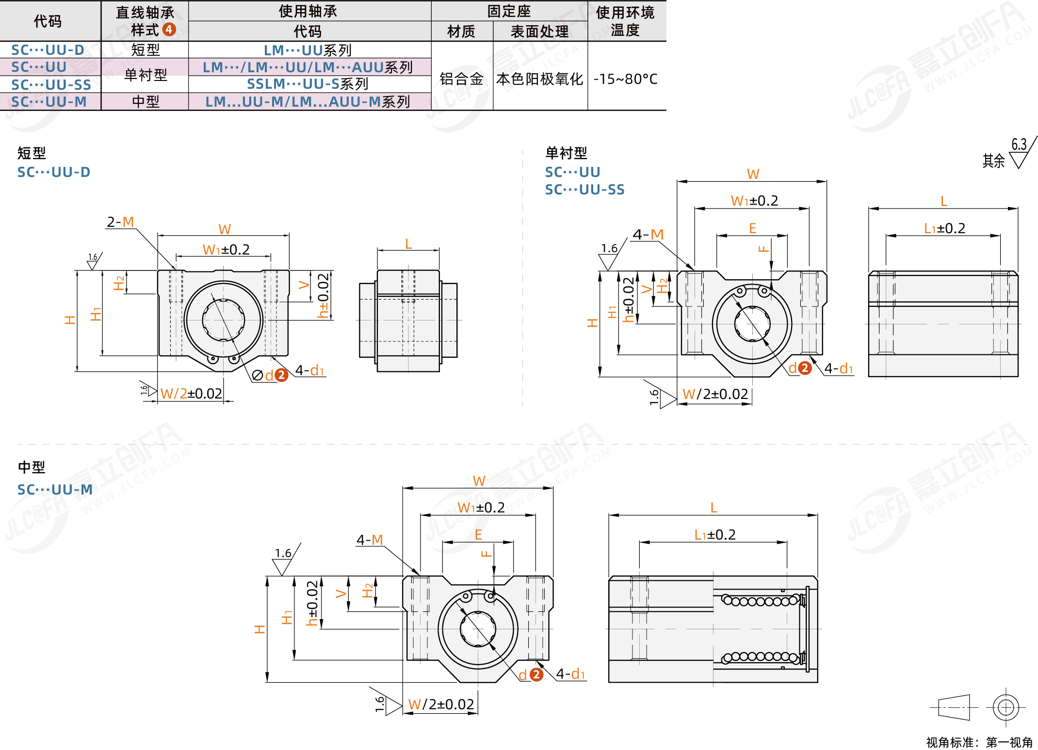 BXC-SC_1.png BXC-SC_1.png