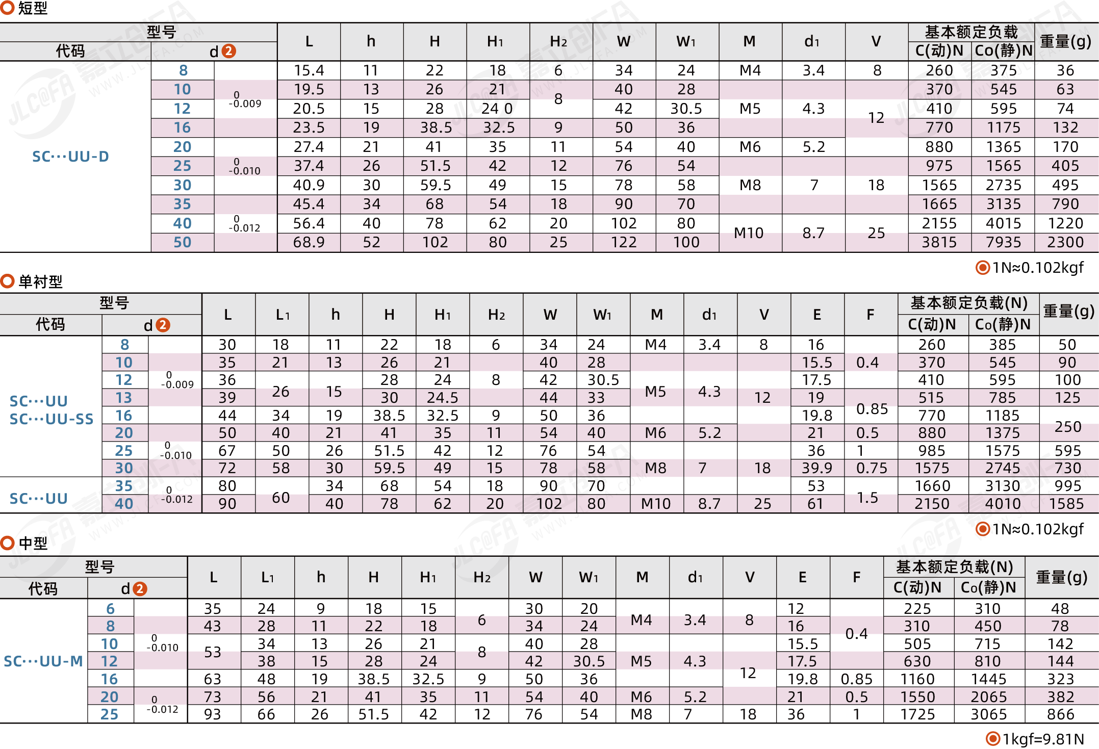 BXC-SC_2.png BXC-SC_2.png