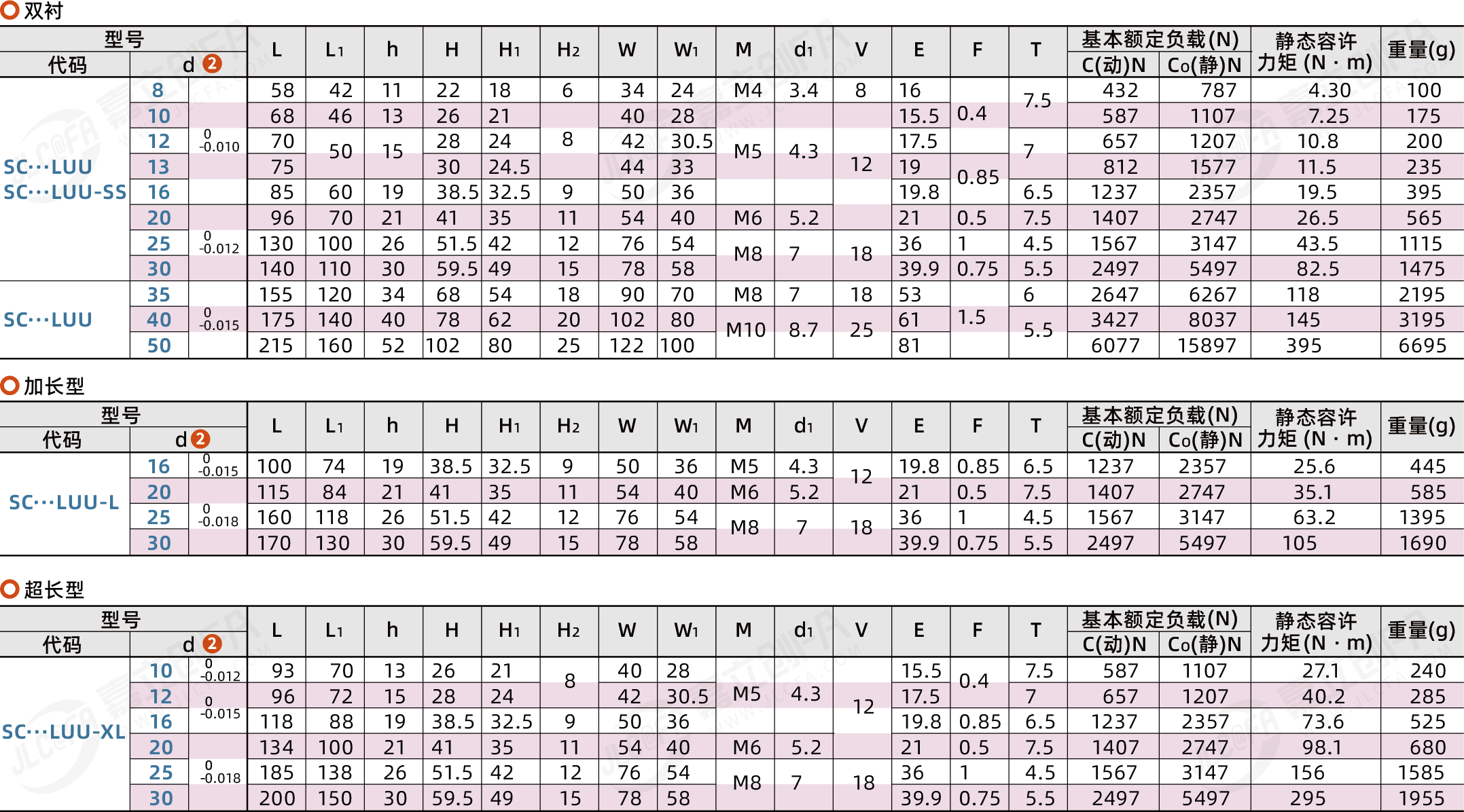 BXC-SCL_2.png