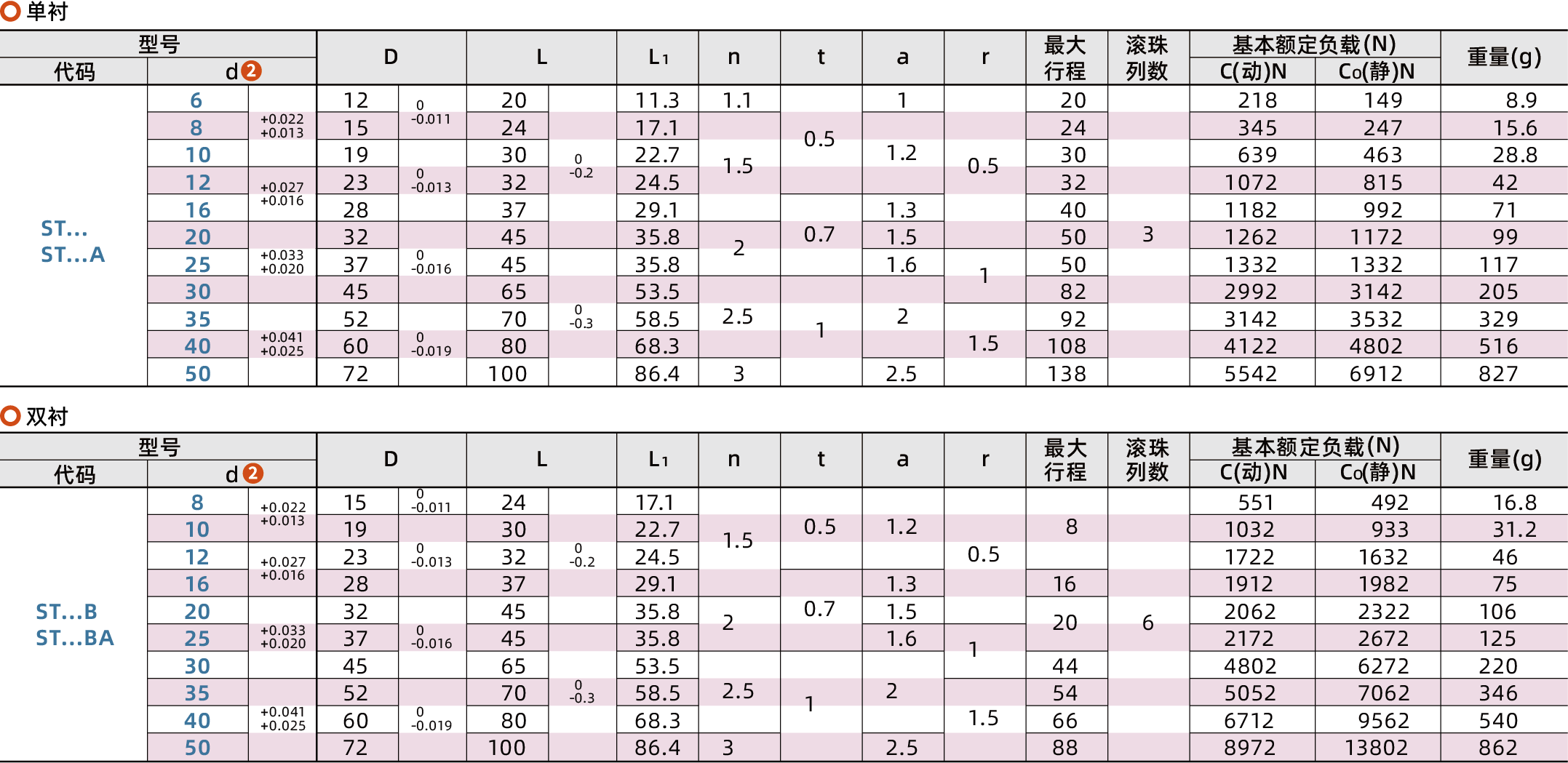 BXC-ST_2.png