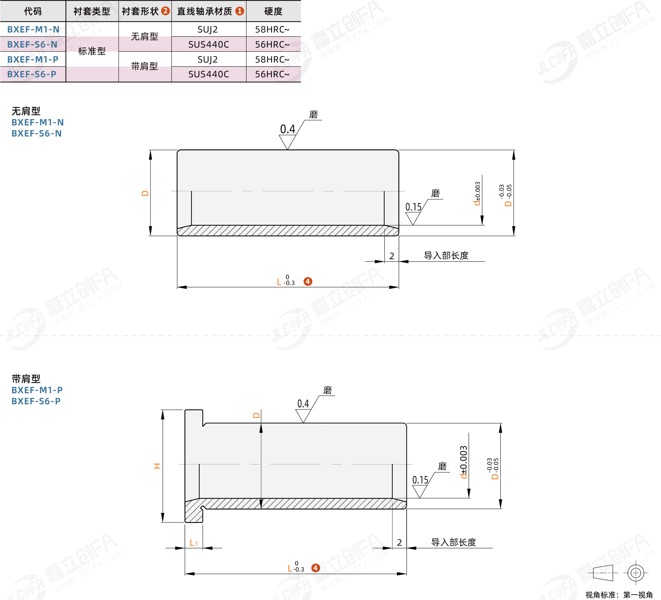 BXEF_1.png BXEF_1.png