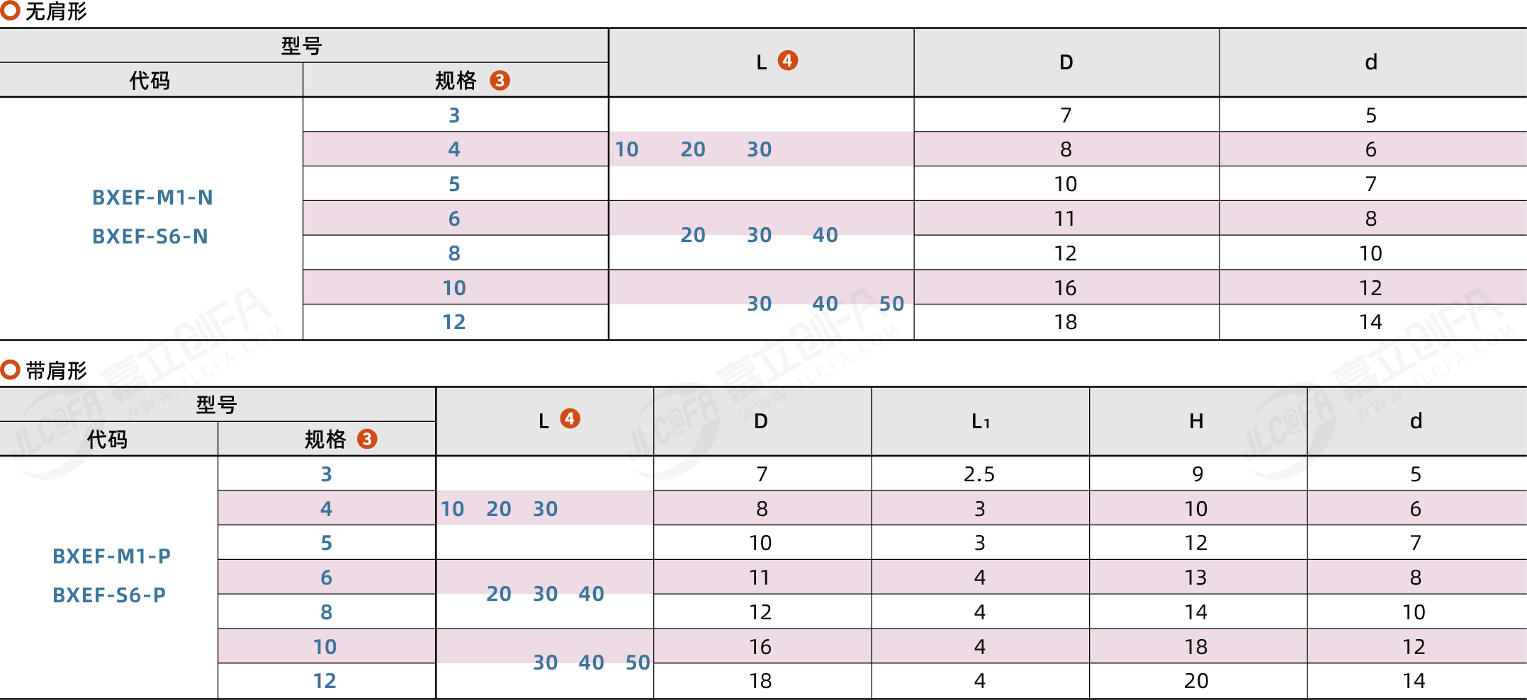 BXEF_2.png BXEF_2.png