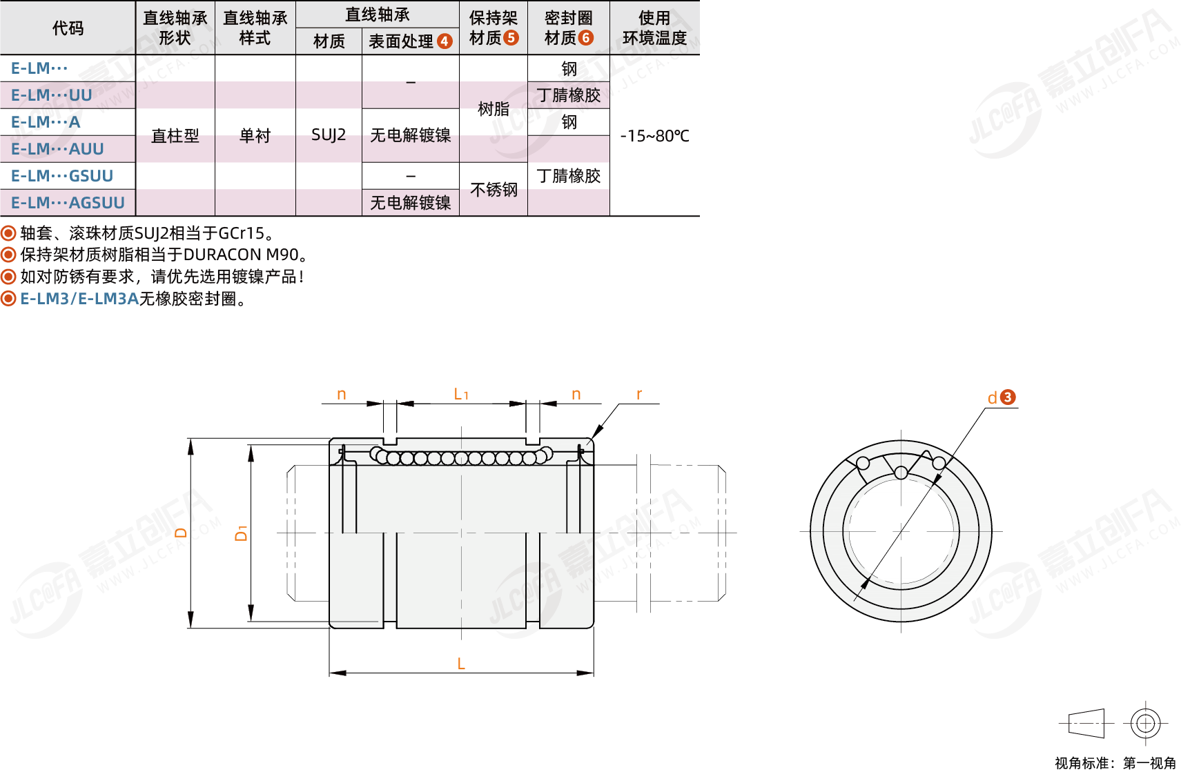 E-LM_1.png