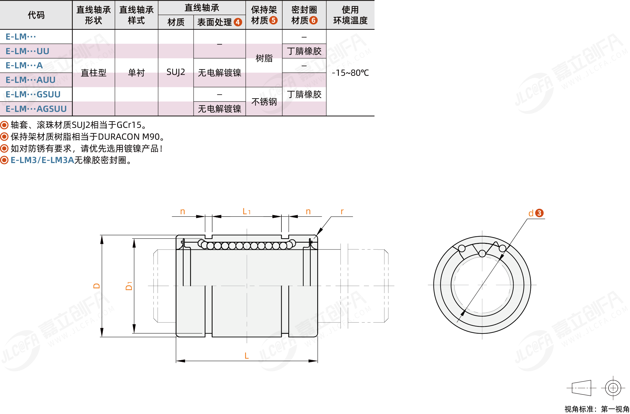 E-LM_1.png E-LM_1.png