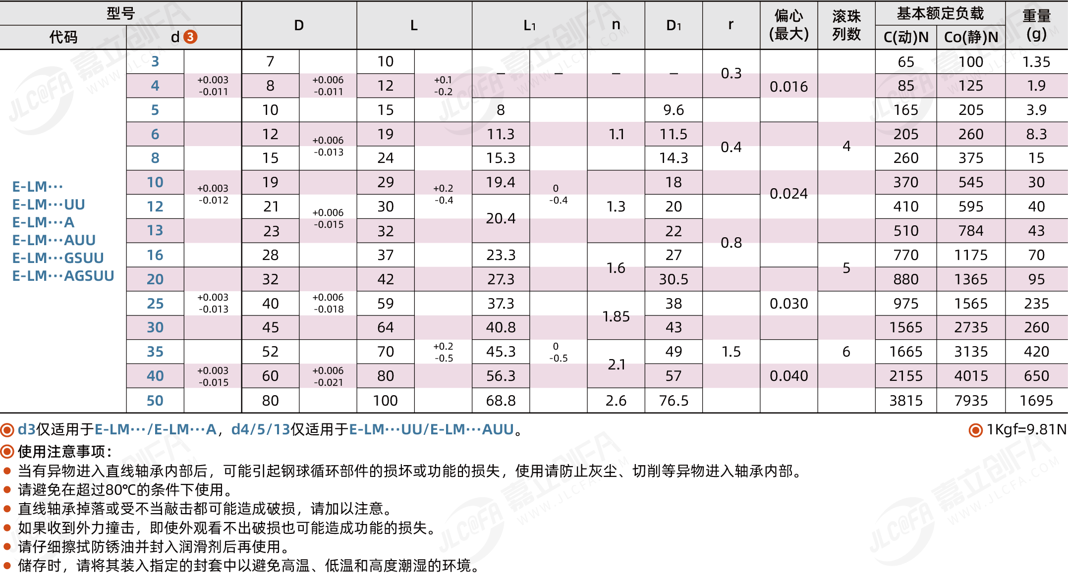 E-LM_2.png E-LM_2.png