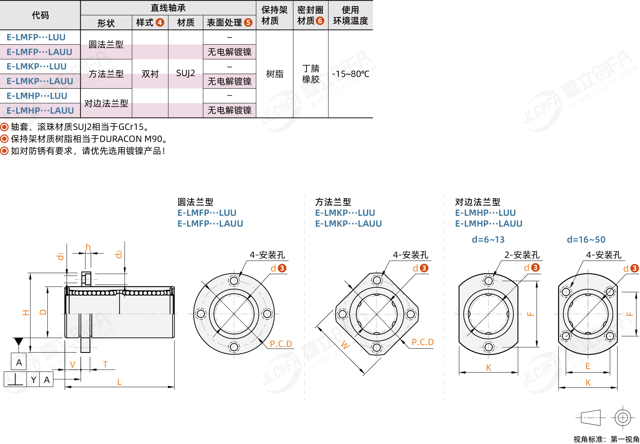 E-LMFKHPL_1.png E-LMFKHPL_1.png