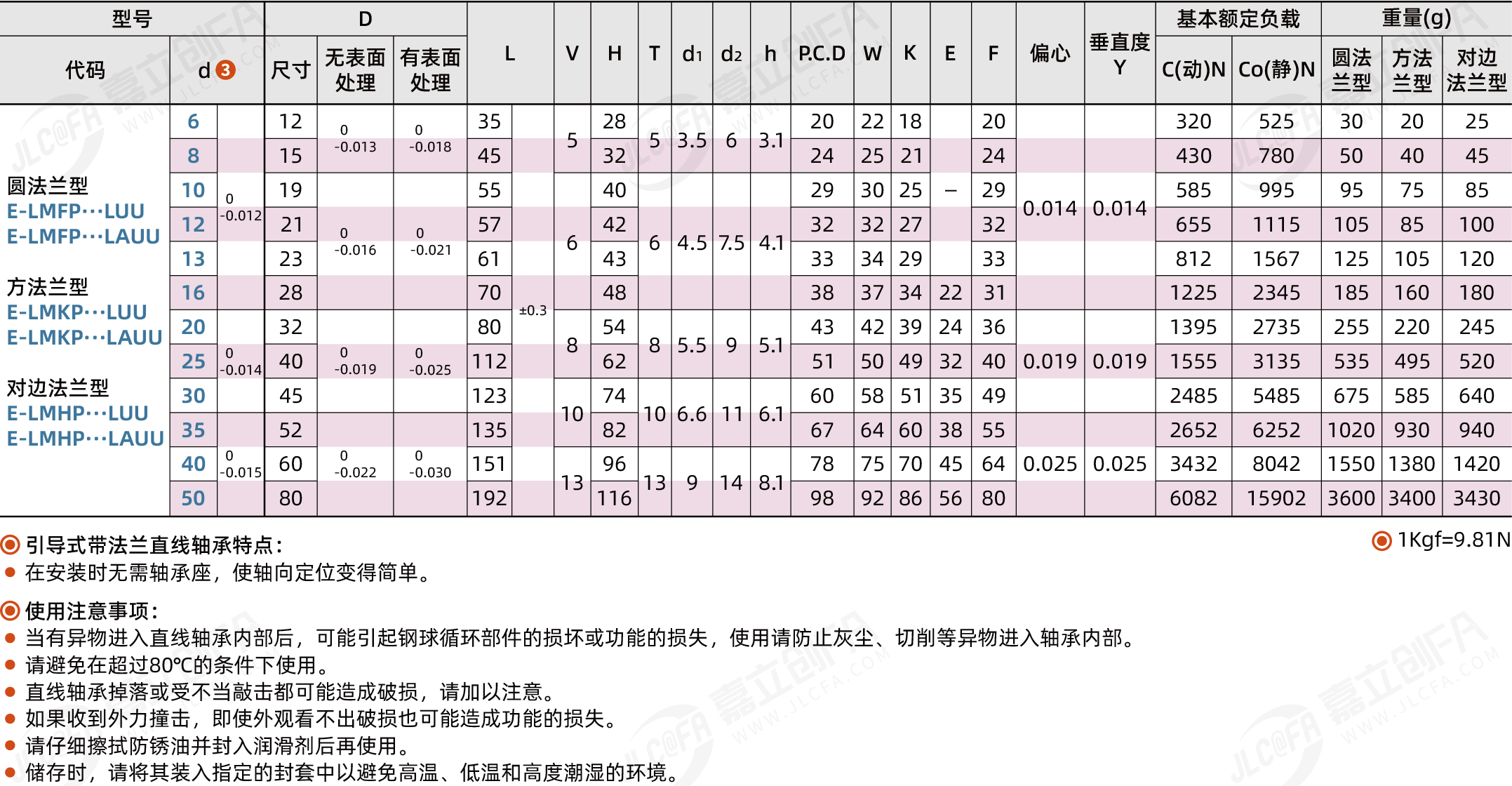 E-LMFKHPL_2.png E-LMFKHPL_2.png