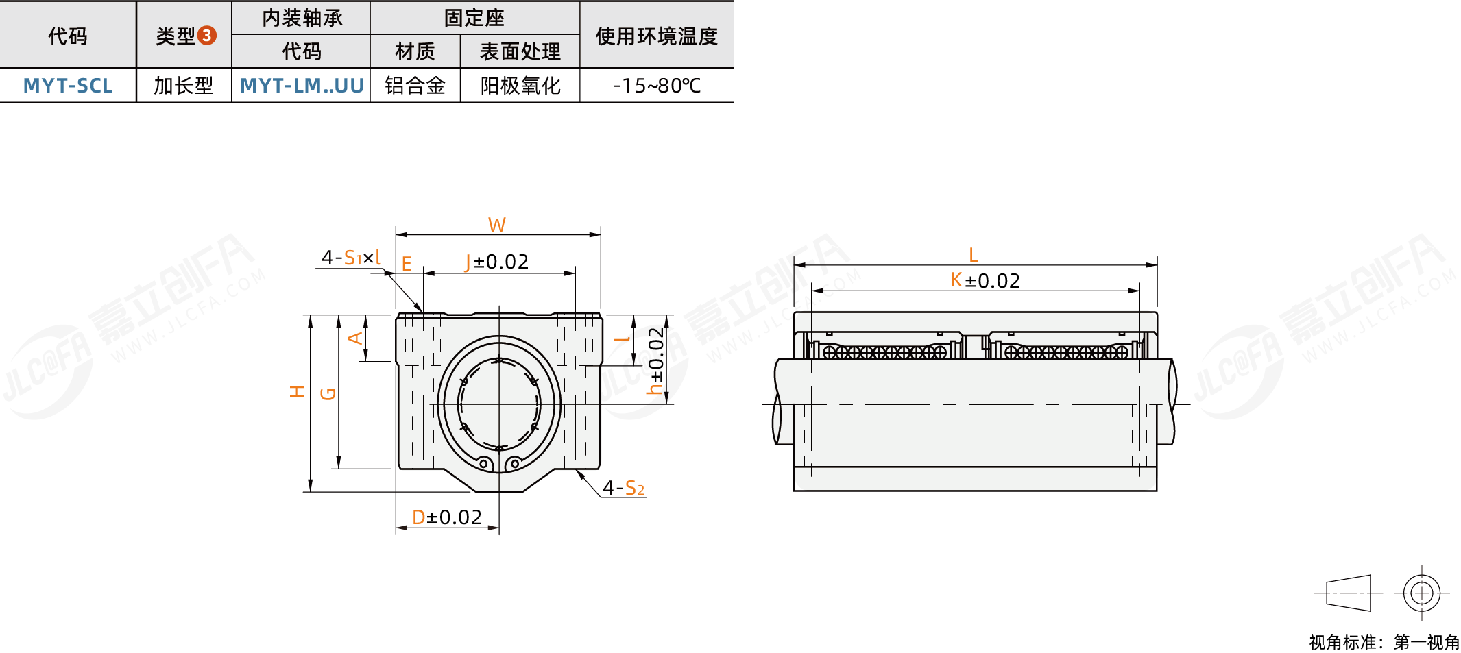 MYT-SCL_1.png