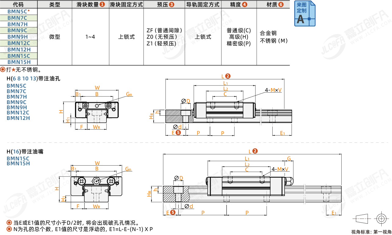 BMN-C、H_1.png