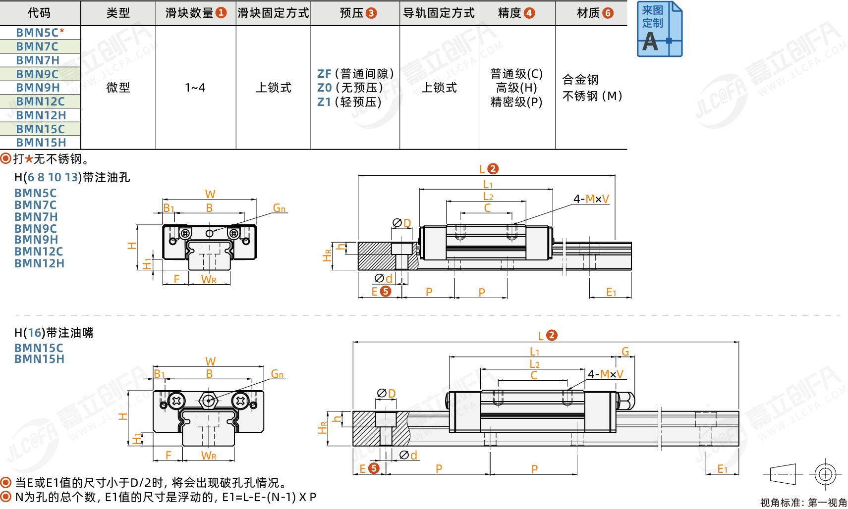 BMN-K_1.png