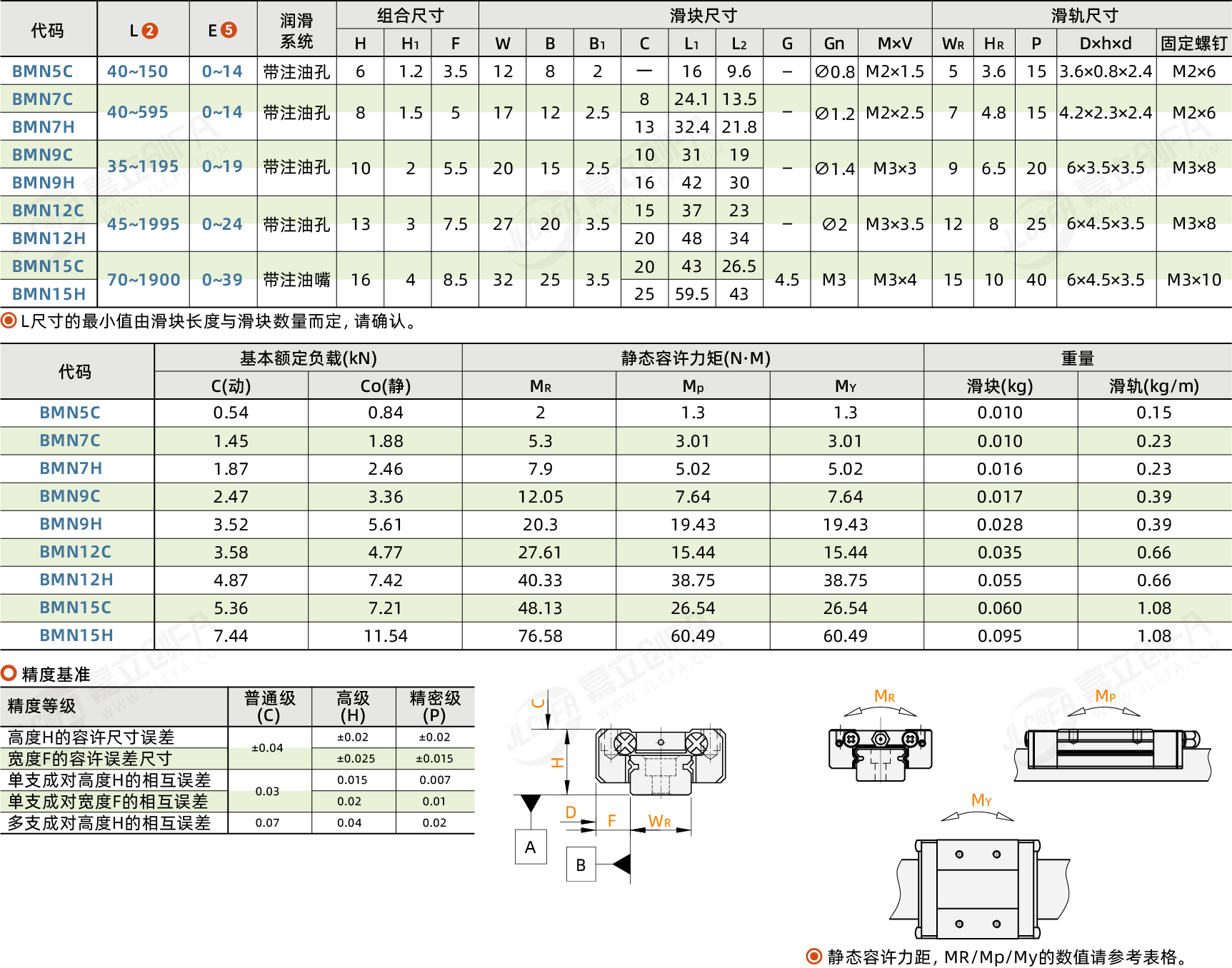 BMN-K_2.png