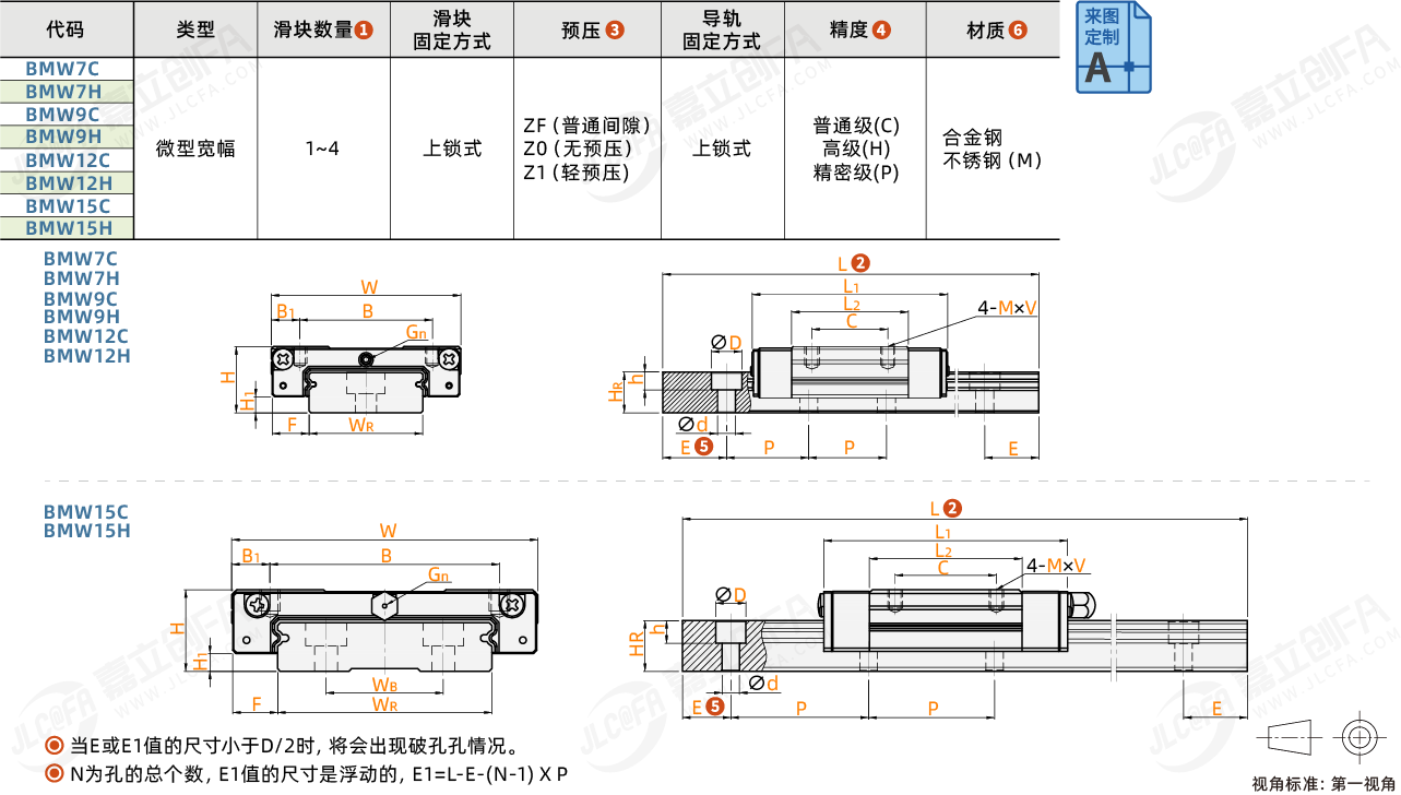 BMW-C、H_1.png