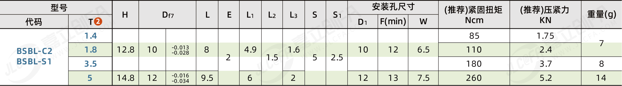 BSBL_2.png BSBL_2.png