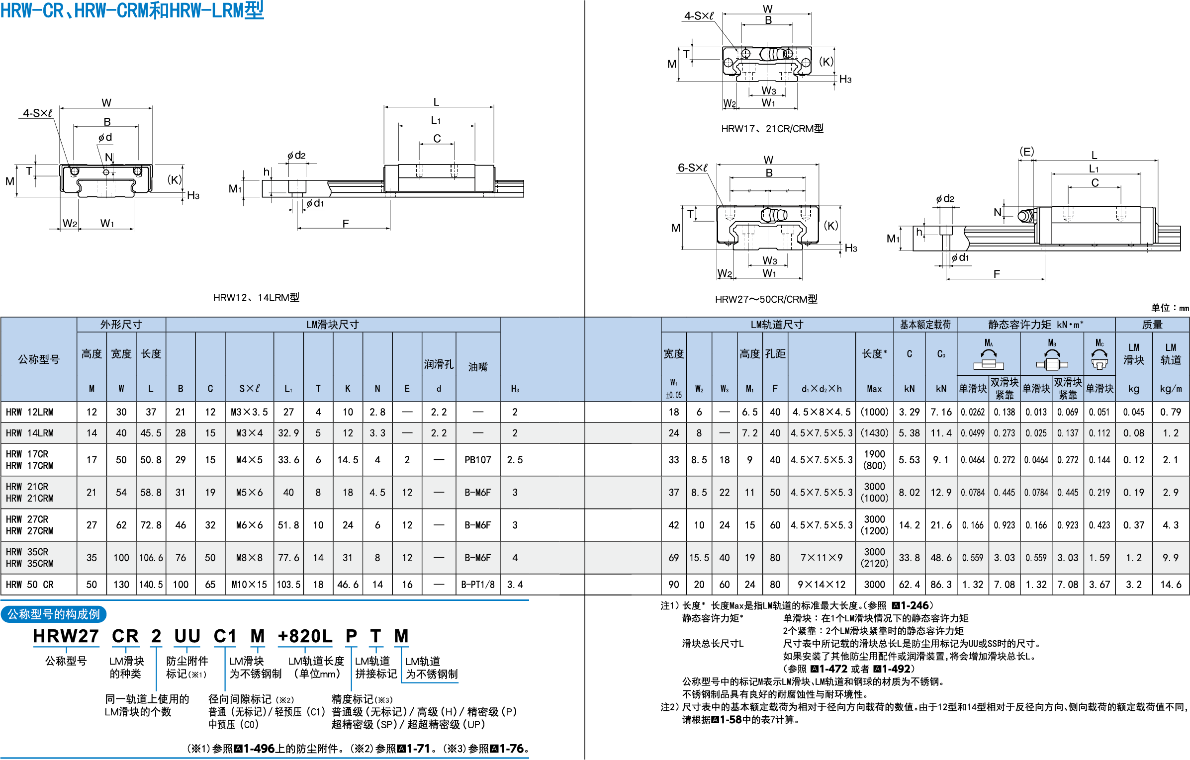 BSD-HRW-CR.png