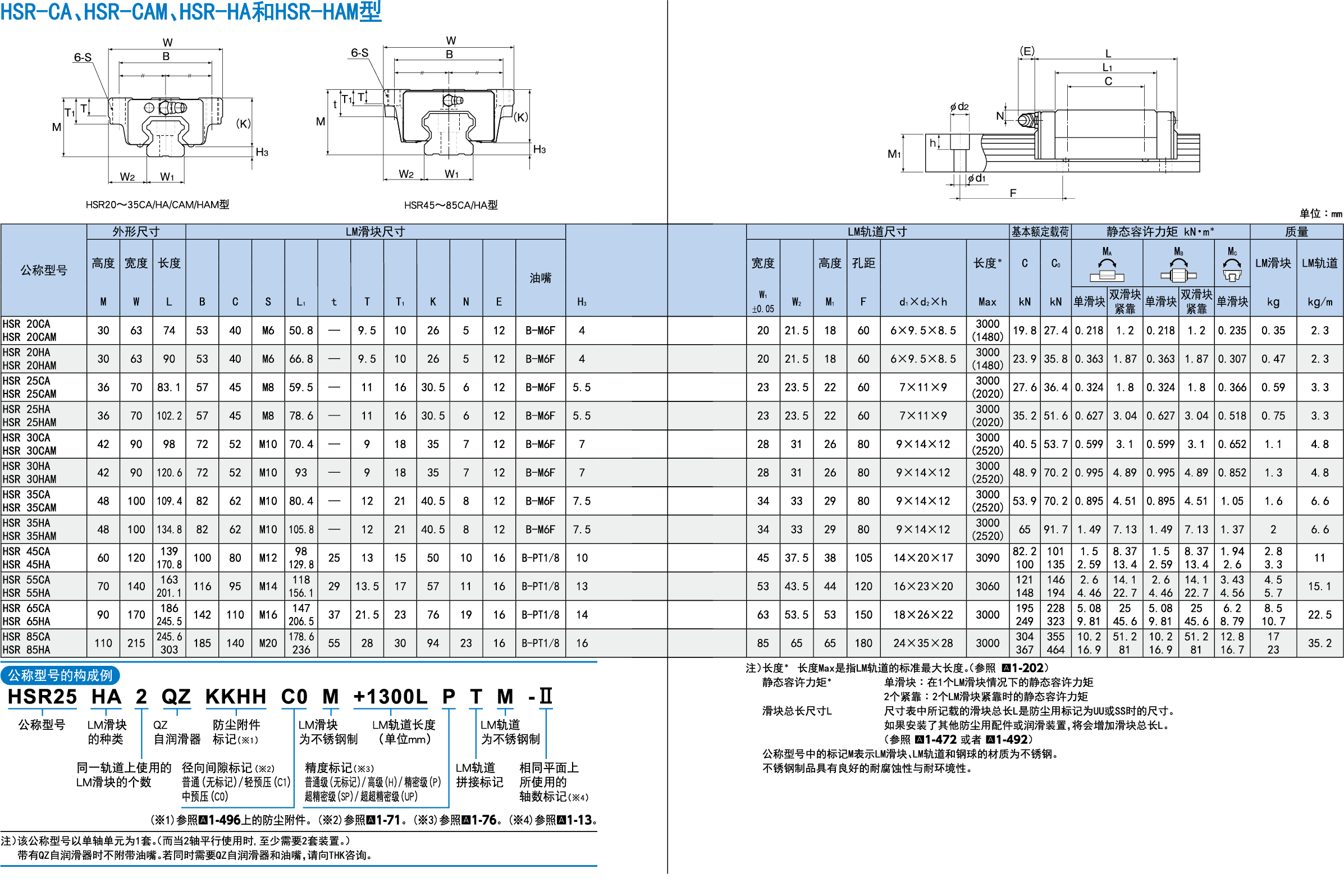 BSD-HSR-CA(1).png