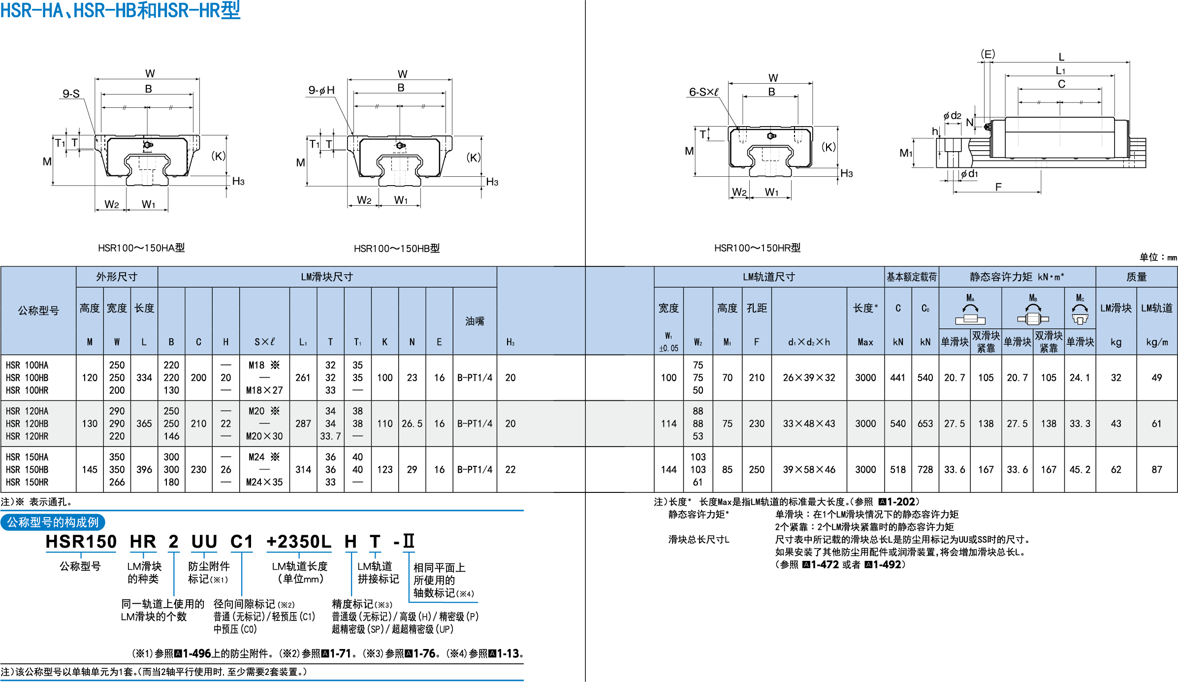 BSD-HSR-CA(2).png